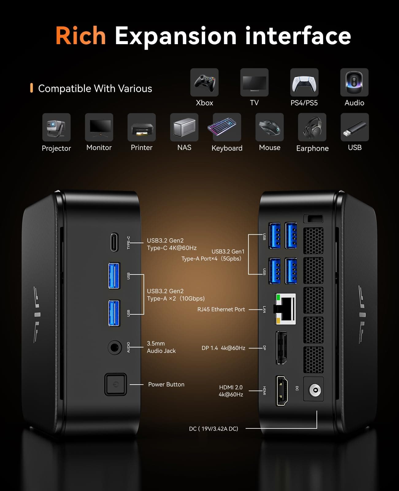 NiPoGi Mini PC 32GB DDR4 1TB SSD, AMD Ryzen 7 7730U(Bis zu 4.5GHz, 8C/16T) Micro Desktop Computer Für Büro/Heimkino/Meeting/Business/Trip【Wifi6/Bluetooth5,2/DP+HDMI+USB-C】 Besser als 7430U R7 7730U/ 32GB DDR4 1TB SSD blacks Bild 8
