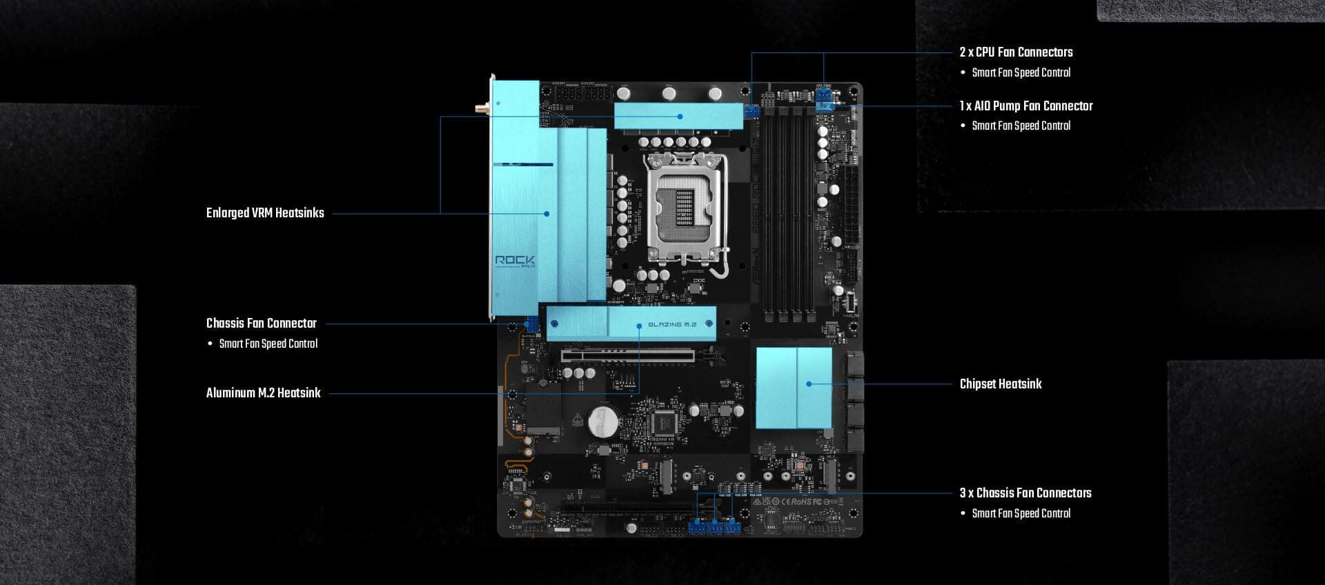 MB ASRock Intel 1851 B860 Rock WiFi 7 Bild 7