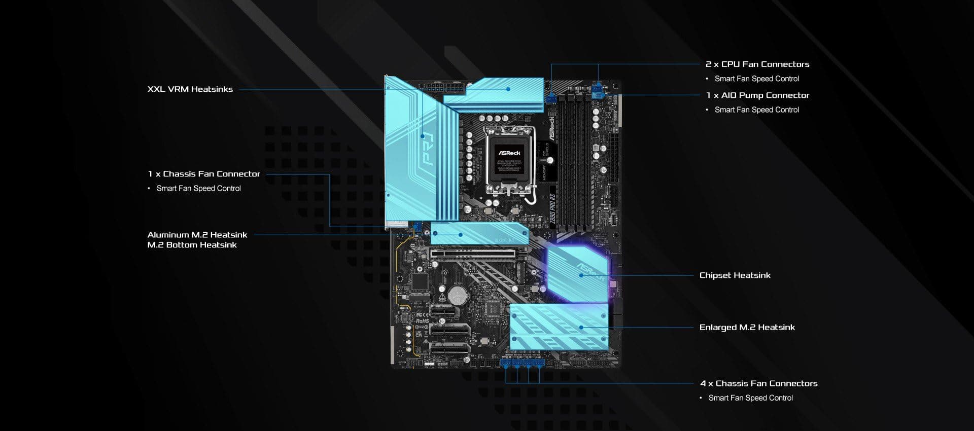 ASRock Z890 Pro RS 90-MXBP10-A0UAYZ Bild 6