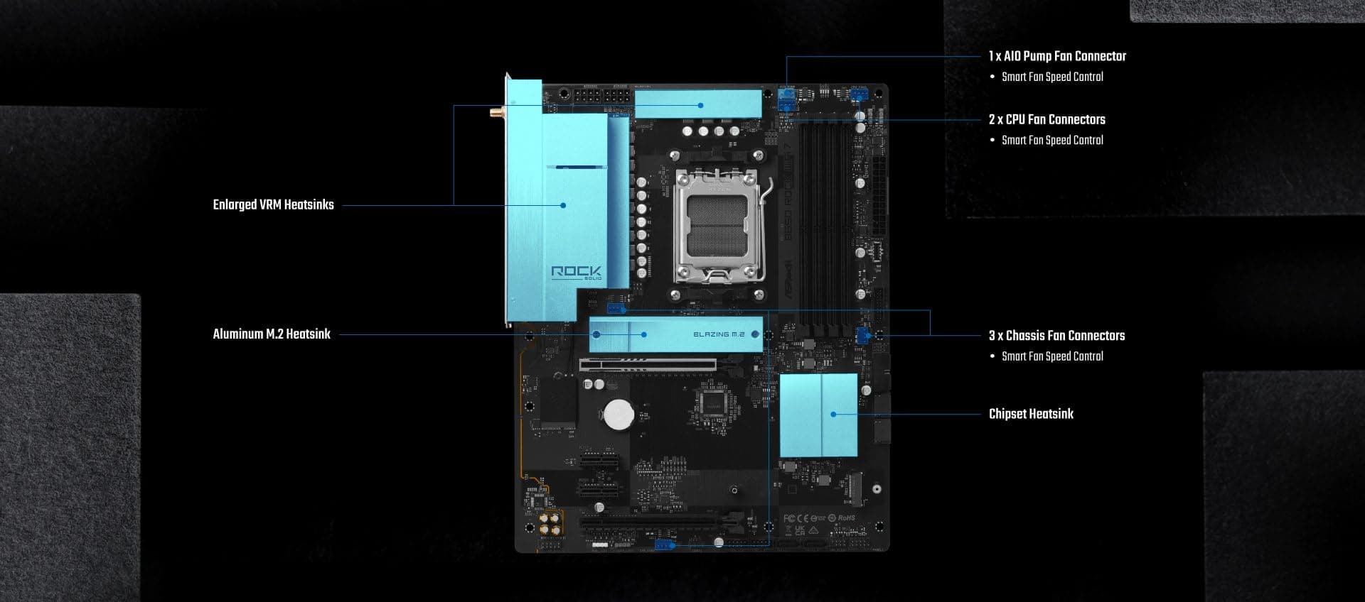 ASRock B650 Rock WiFi7 AM5 ATX Mainboard (90-MXBUY0-A0UAYZ) Bild 7