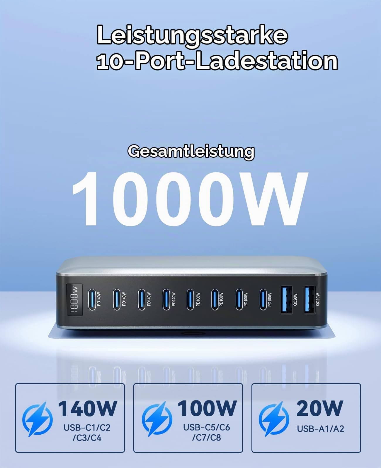 1000W USB C Ladegerät GaN4 10-Ports Desktop Ladestation PD Charger 140W Schnellladegerät mehrfach unterstützt PPS kompatibel mit MacBook Pro/Air, iPhone Serien, Galaxy Serien usw Bild 3