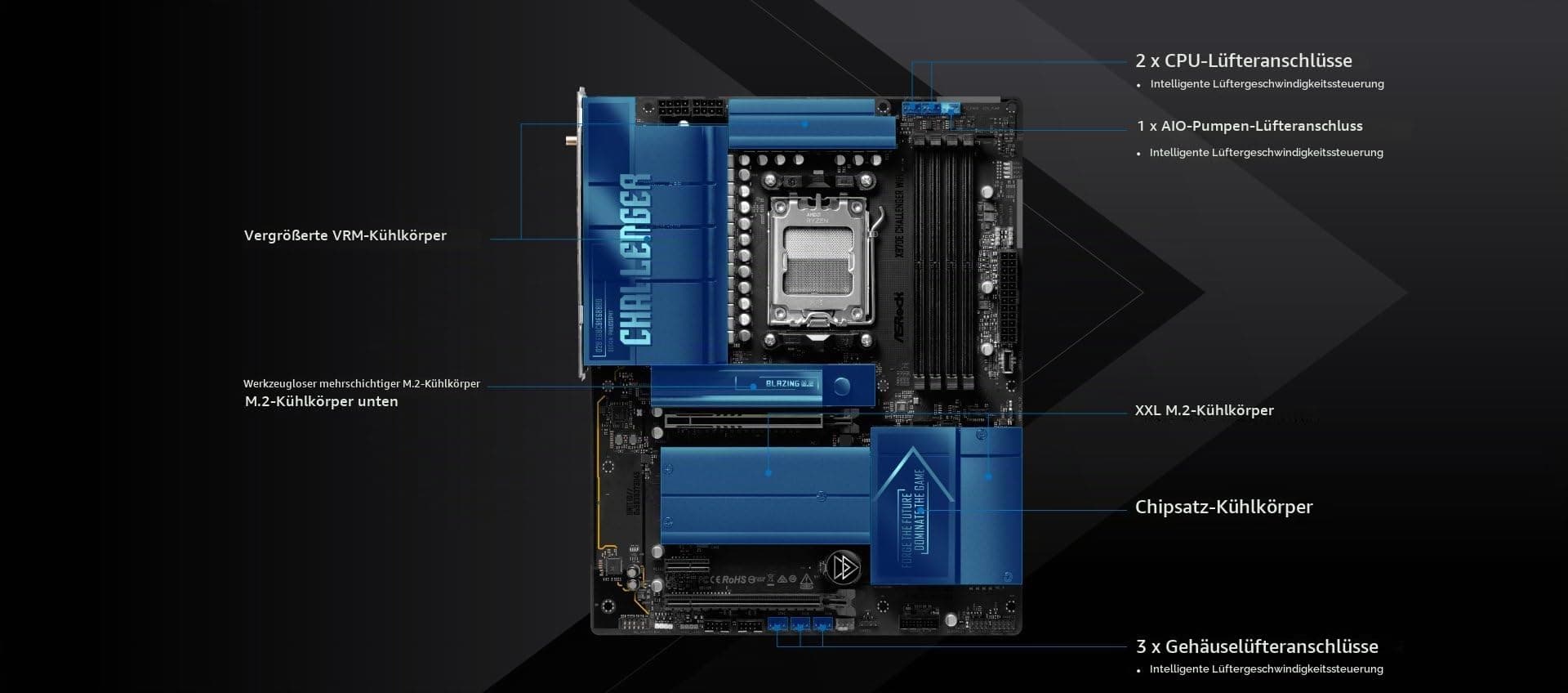 X870E Challenger WiFi (AM5) (D) Bild 7