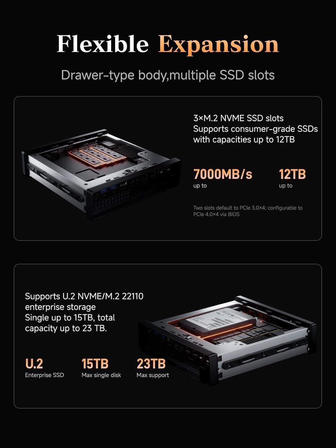MINIS FORUM MS-A2 Mini-PC, AMD Ryzen 9 9955HX (16C/32T, bis zu 5,4 GHz), 96GB DDR5, 2TB SSD, PCIe x16, HDMI/2x USB-C (8K@60Hz), 2X 2,5G LAN, 2X 10G SFP+, 3X M.2 (2280/22110/U.2) New-MS-A2-9955 96/2TB Bild 4