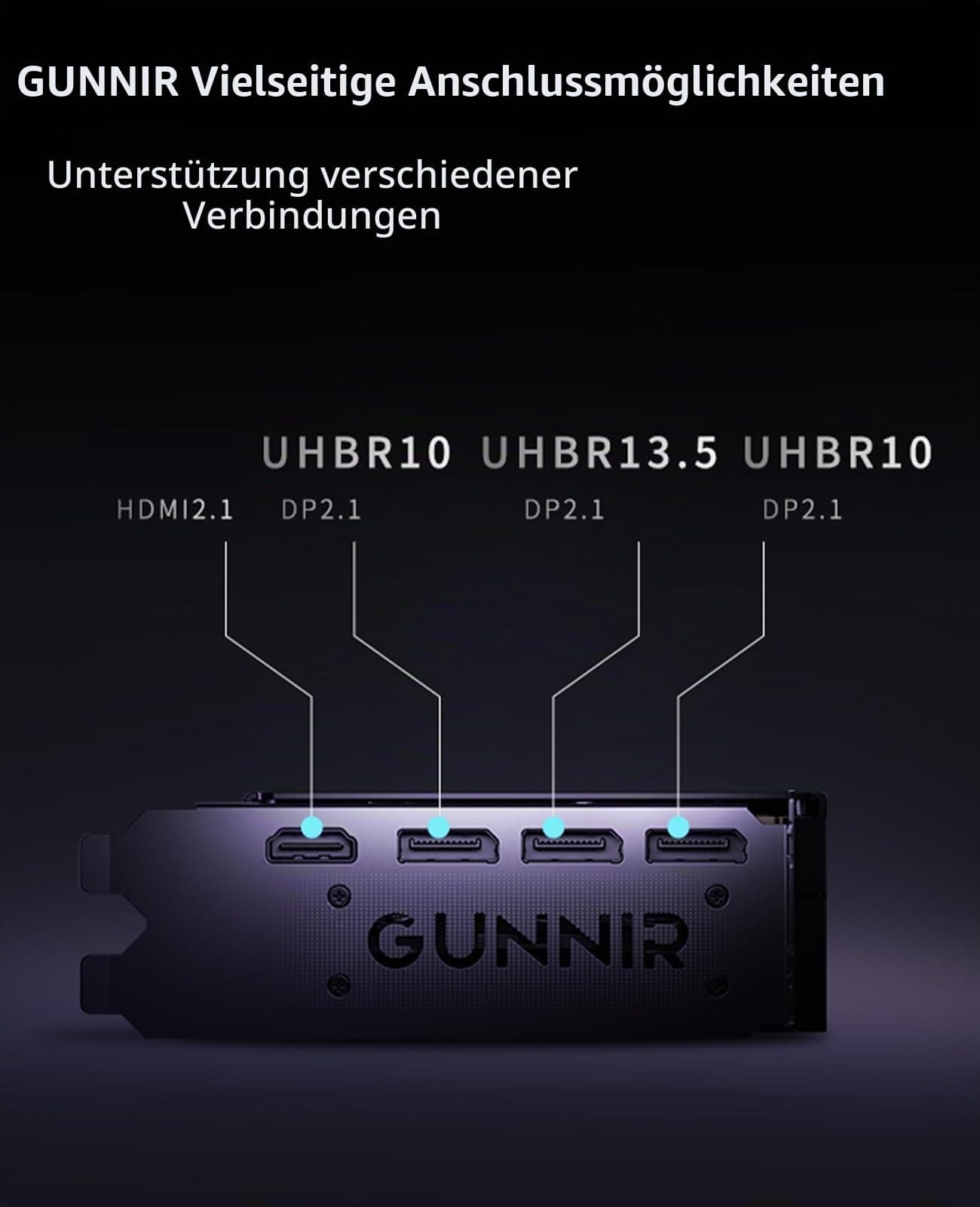 Cutesliving GUNNIR Intel Arc B570 Photon 10GB GDDR6 Grafikkarte, 2670MHz Boost (3X DP 2.1 + HDMI 2.1 | PCIe 4.0 x16) Triple-Fan Cooling, 4K/8K Ready, RTX 4060 Competitor (Weiß) Bild 3