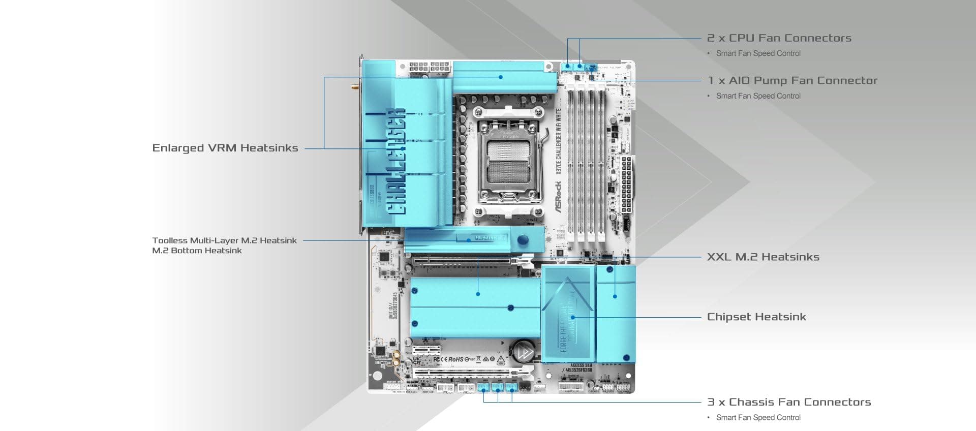 X870E Challenger WiFi White (AM5) (D) Bild 7
