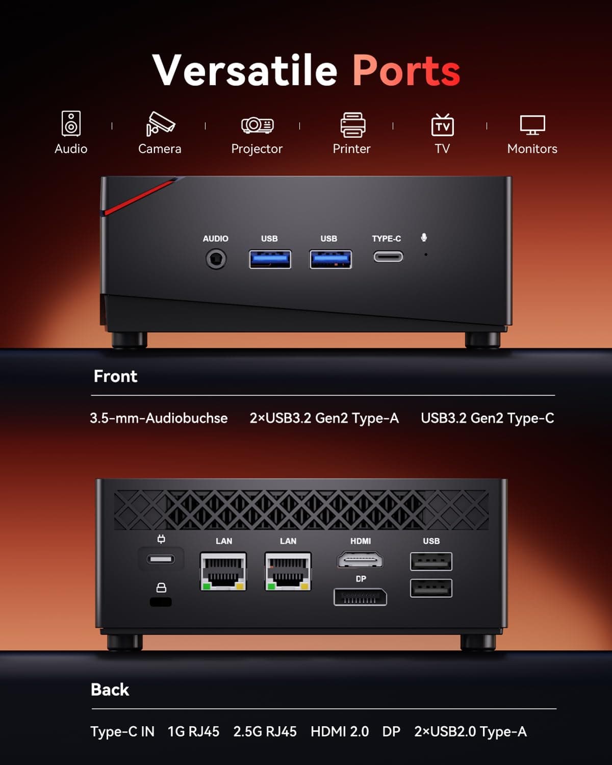 NiPoGi AM06 PRO Mini PC АMD Ryzen 7 7730U(Besser als i7-1255U/R5 5730U, 8C/16T, bis zu 4,5 GHz), 32 GB DDR4 1 TB M.2 SSD Mini Desktop Computer W-11 Pro für Büro/Schule, Dual-LAN, HDMI, WiFi 6, BT 5.2. Schwarz R7 7730U/ 32 + 1 TB Bild 7