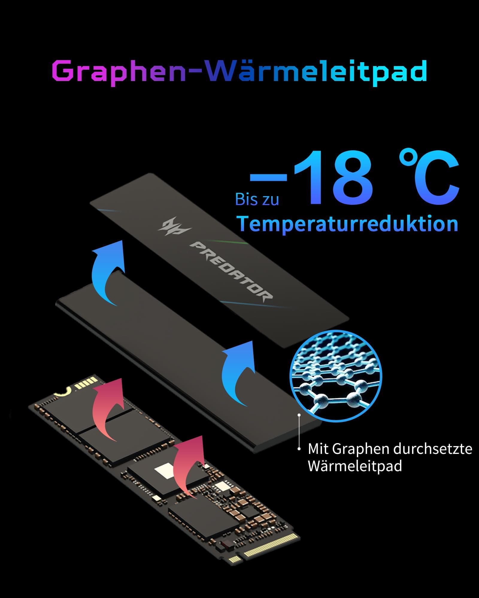 acer Predator GM7000 1TB SSD M.2 NVMe PCIe 4.0x4 Bild 5