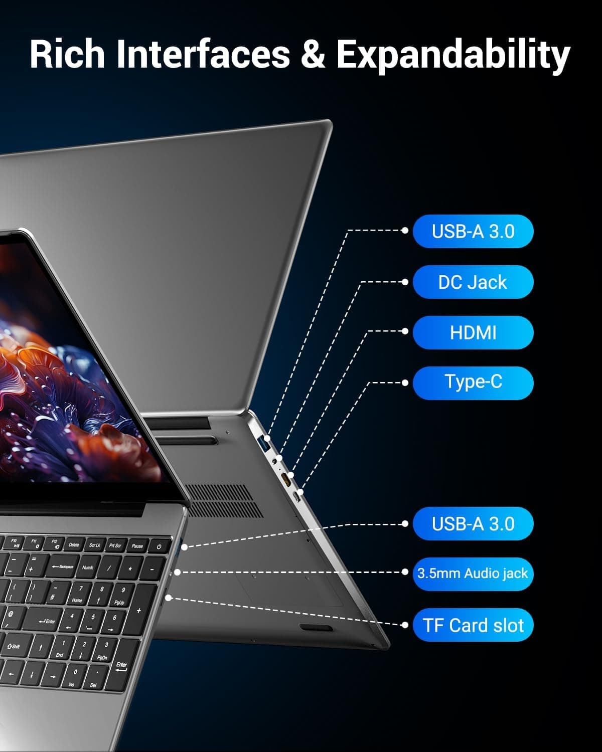 Laptop 15,6 Zoll, 16 GB RAM 512 GB SSD, N95-CPU (bis zu 3,4 GHz), hintergrundbeleuchteter Tastatur-Laptop, Win11 Laptops, Typ-C, 5G WiFi, BT 5.0, Typ-C, HDMI, USB, Maus inkl. Grau Bild 8