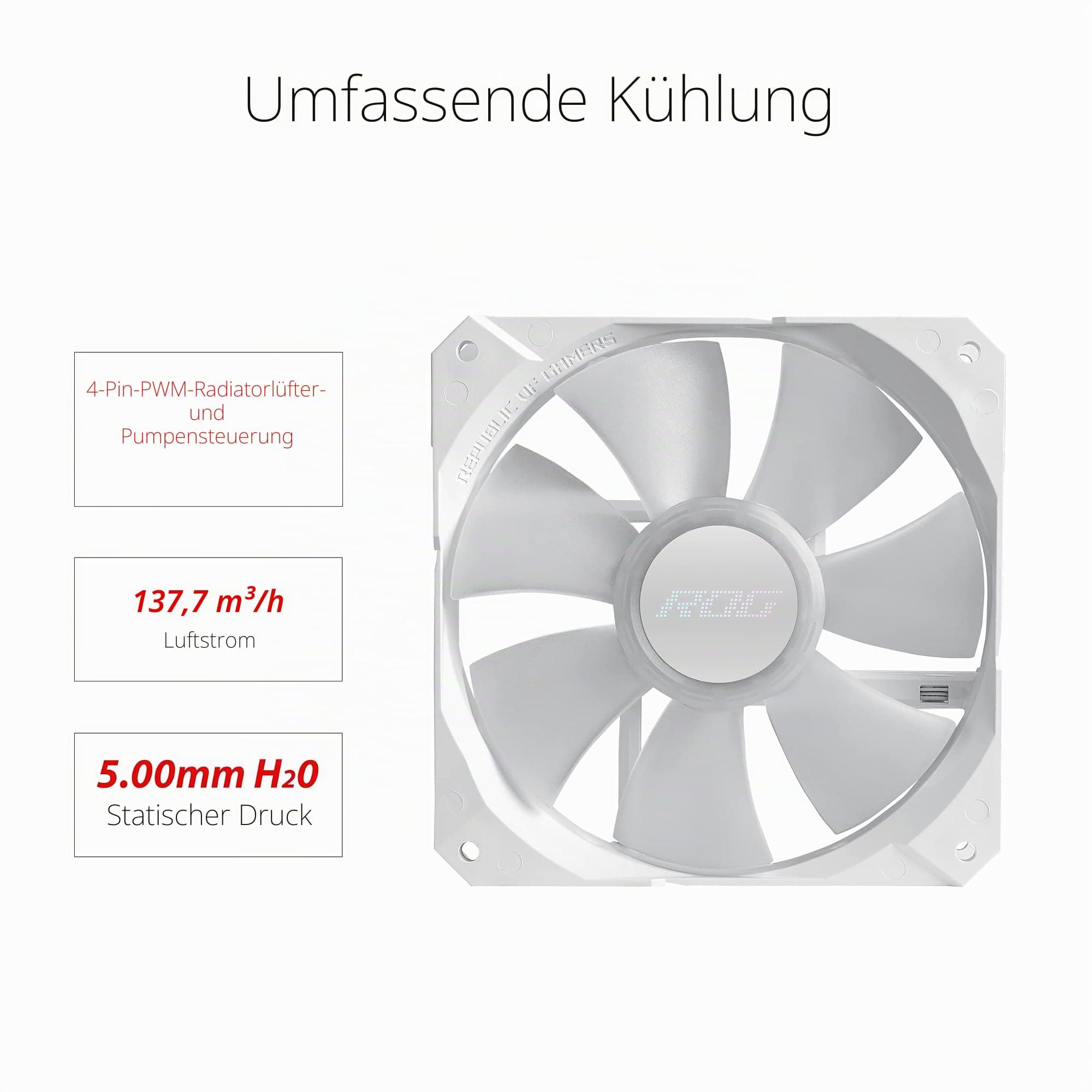 ASUS ROG STRIX LC II 240 ARGB White Edition All-in-One Flüssig-CPU-Wasserkühlung (Aura Sync, zwei adressierbare ROG 120mm RGB-Lüfter) Bild 5