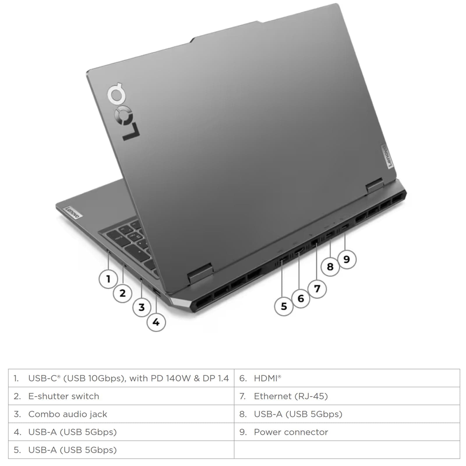 Lenovo LOQ 15 Gaming Laptop - AMD Ryzen 7 8845HS Beat i9-13900H - RTX 4060-15.6 FHD Display G-SYNC - 64GB RAM -2TB PCIe SSD Tastatur mit Hintergrundbeleuchtung - Windows 11 - Gamer PC Creator 64GB RAM| 2TB PCIe SSD Bild 8