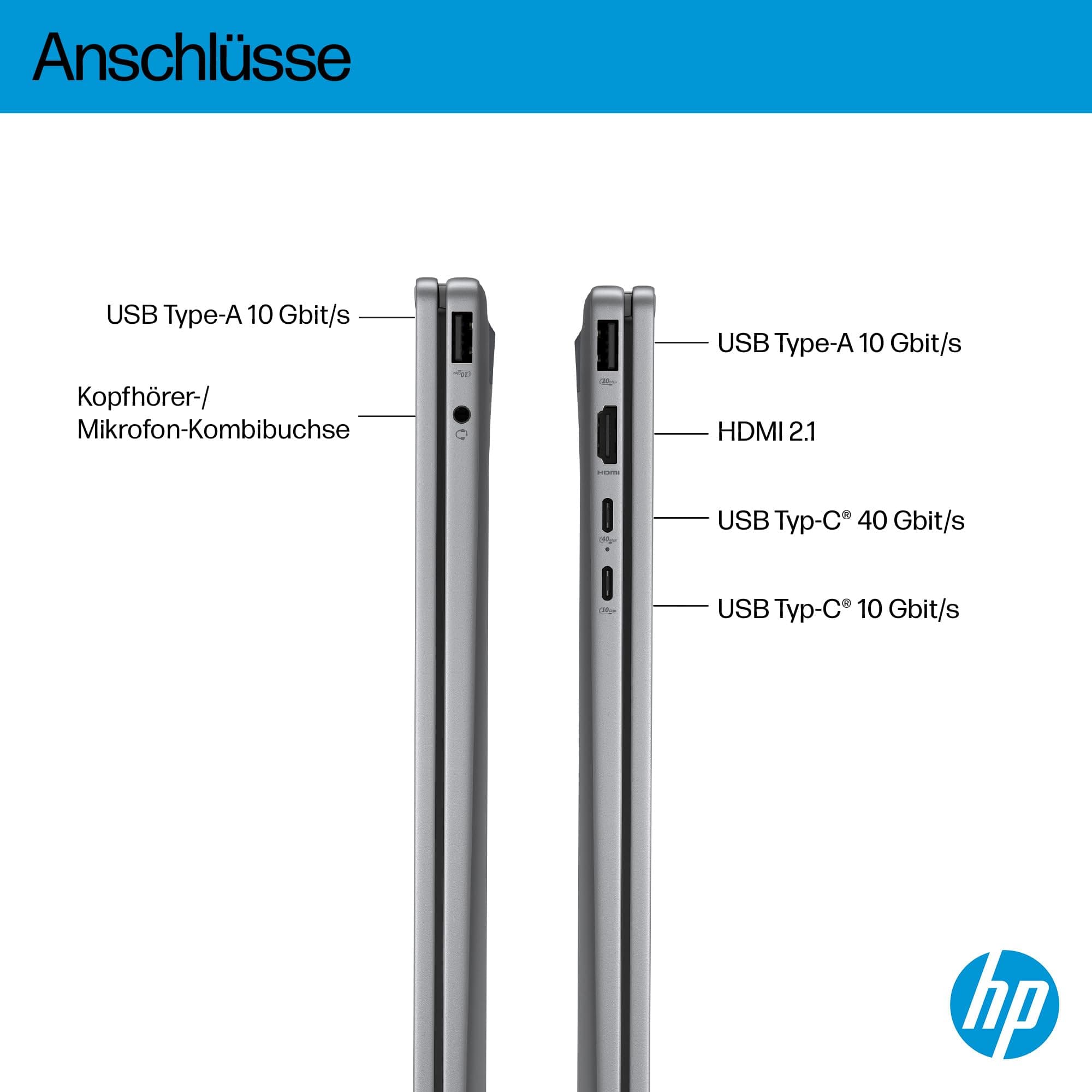 HP OmniBook X Flip 2in1 Next Gen AI Laptop | AMD Ryzen AI 5 340 (6C) | dedizierte NPU für KI | 50 NPU Tops | Copilot+ PC | 16" WUXGA 1920x1200 Touchscreen | 16GB | 512GB SSD | Win11 | QWERTZ | Silber AMD Ryzen AI 5 340 512 GB SSD Bild 4