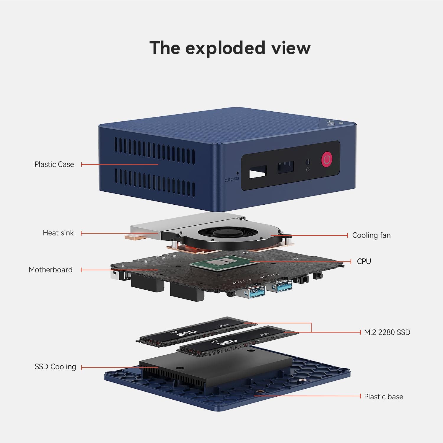 Beelink Mini PC MINI S13, Intel Twin Lake-N150 Processor (bis zu 3.60GHz) Mini Computer 12GB LPDDR5 500GB SSD Office Mini Desktop PC Windows 11 Home, 4K Dual HDMI/WiFi 6/BT5.2/RJ45 2.5G MINI S13/N150/12G/512G Bild 8
