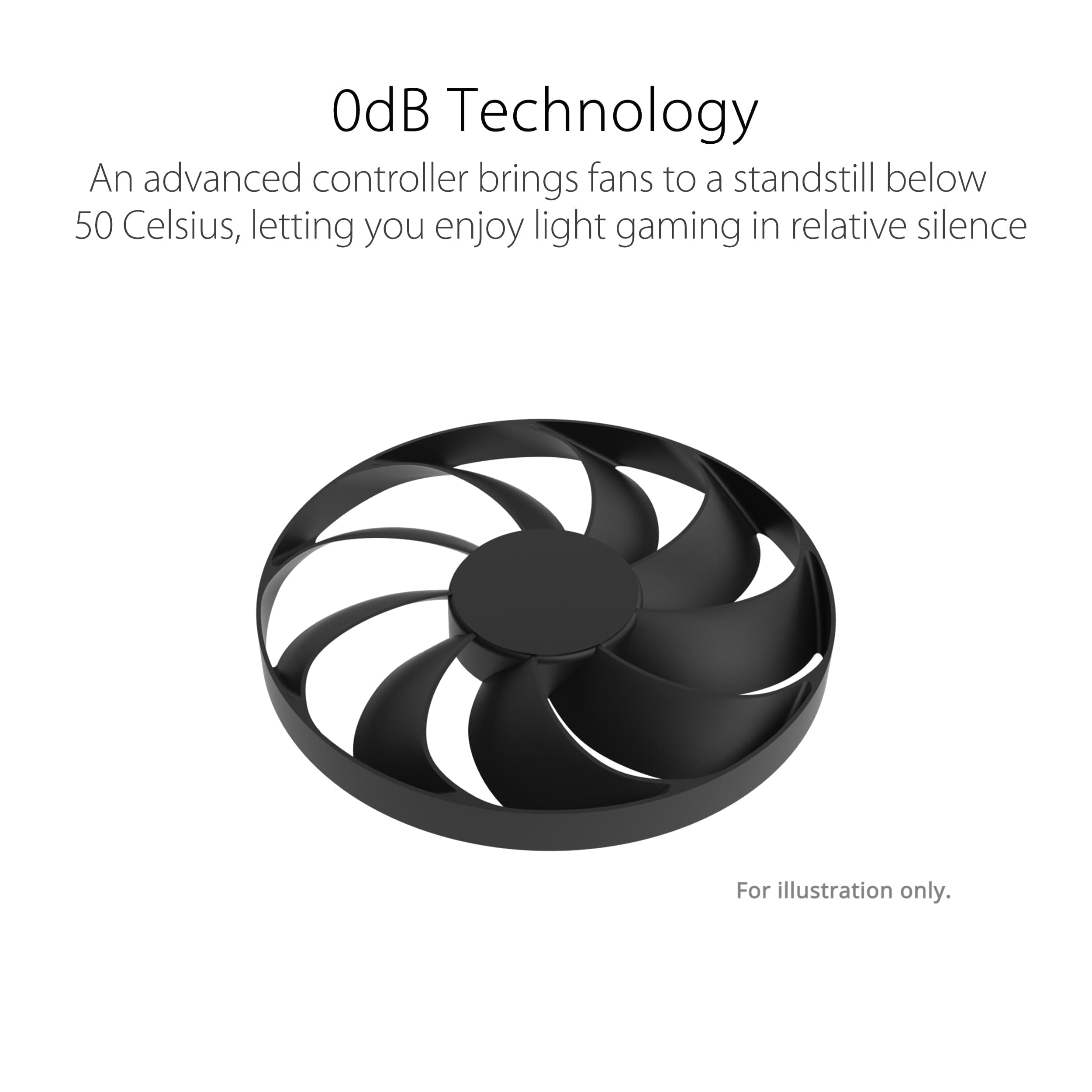 ASUS Dual GeForce RTX™ 4060 OC Edition 8GB GDDR6 (PCIe 4.0, 8GB GDDR6, DLSS 3, HDMI 2.1a, DisplayPort 1.4a, 2.5-Slot Design, Axial-Tech-Lüfterdesign, 0dB Technologie und mehr) Bild 5