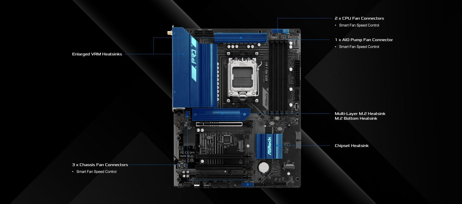 ASRock X870 Pro-A WiFi AM5 ATX HDMI/USB-C DDR5 Retail ATX Pro A WiFi Bild 7