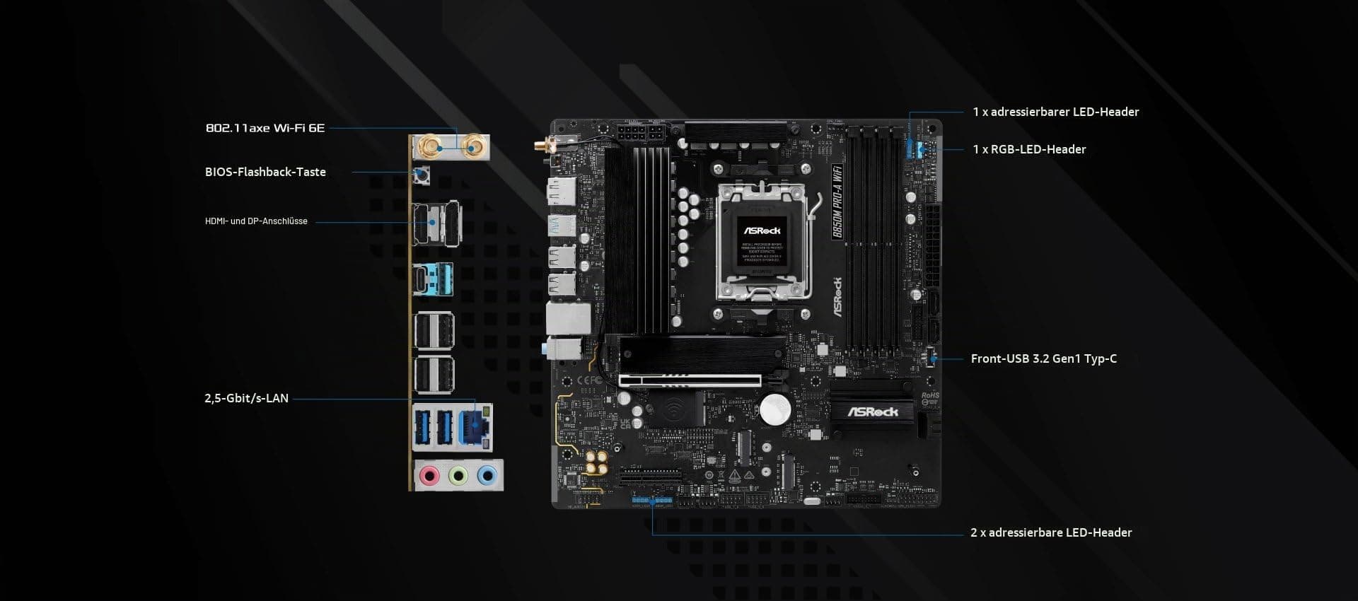 MB ASRock AMD AM5 B850M Pro-A WiFi Bild 6