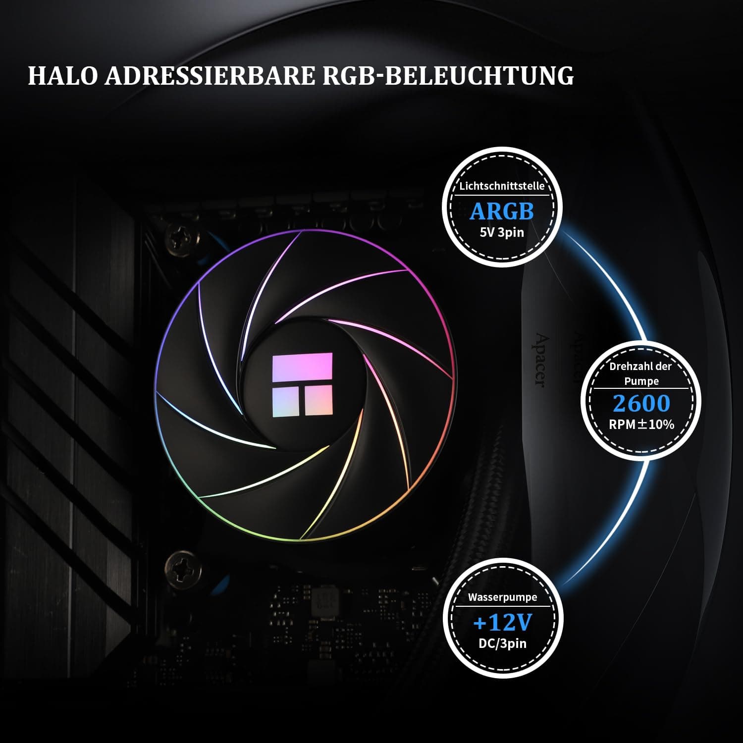 THERMALRIGHT Aqua Elite 360 ARGB V2 CPU Wasserkühler, 360 Aio CPU Kühler, 3 x120mm PWM Lüfter, S-FDB Lager, ARGB Fine Aperture Effect, für AMD/AM4/AM5, Intel LGA1150/1151/1200/2011/1700/2011 Bild 7