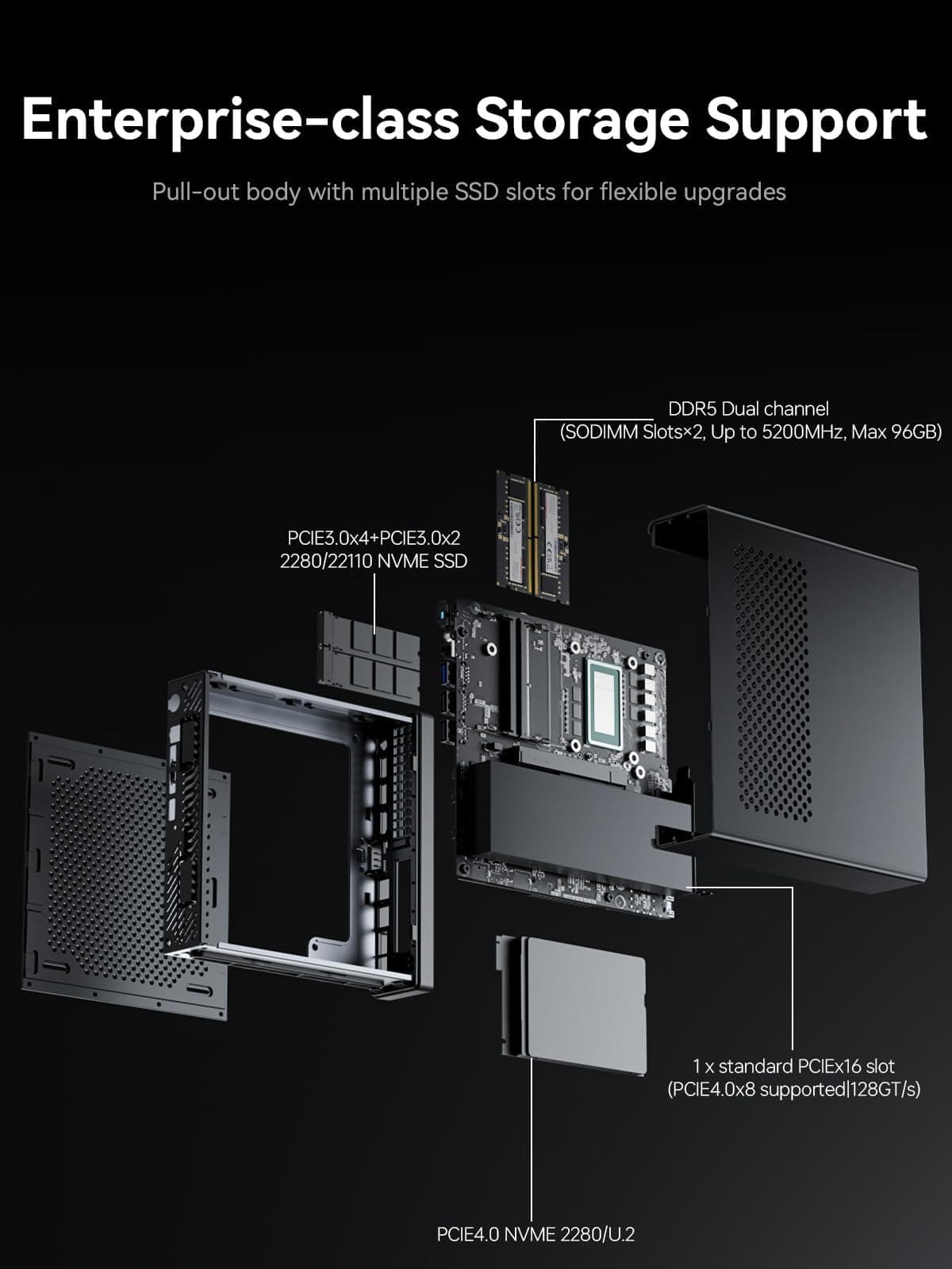 MINIS FORUM MS-01 Mini Workstation Intel Core i9-13900H (vPro Enterprise) Mini PC,2X 10Gbps SFP+/2X 2.5G RJ45/2x USB4/HDIM/1x PCIe4.0x16 slot/3x M.2 2280/22110/U.2 SSD,Pas de RAM/SSD MS-01 S390 0/0 GB Bild 6