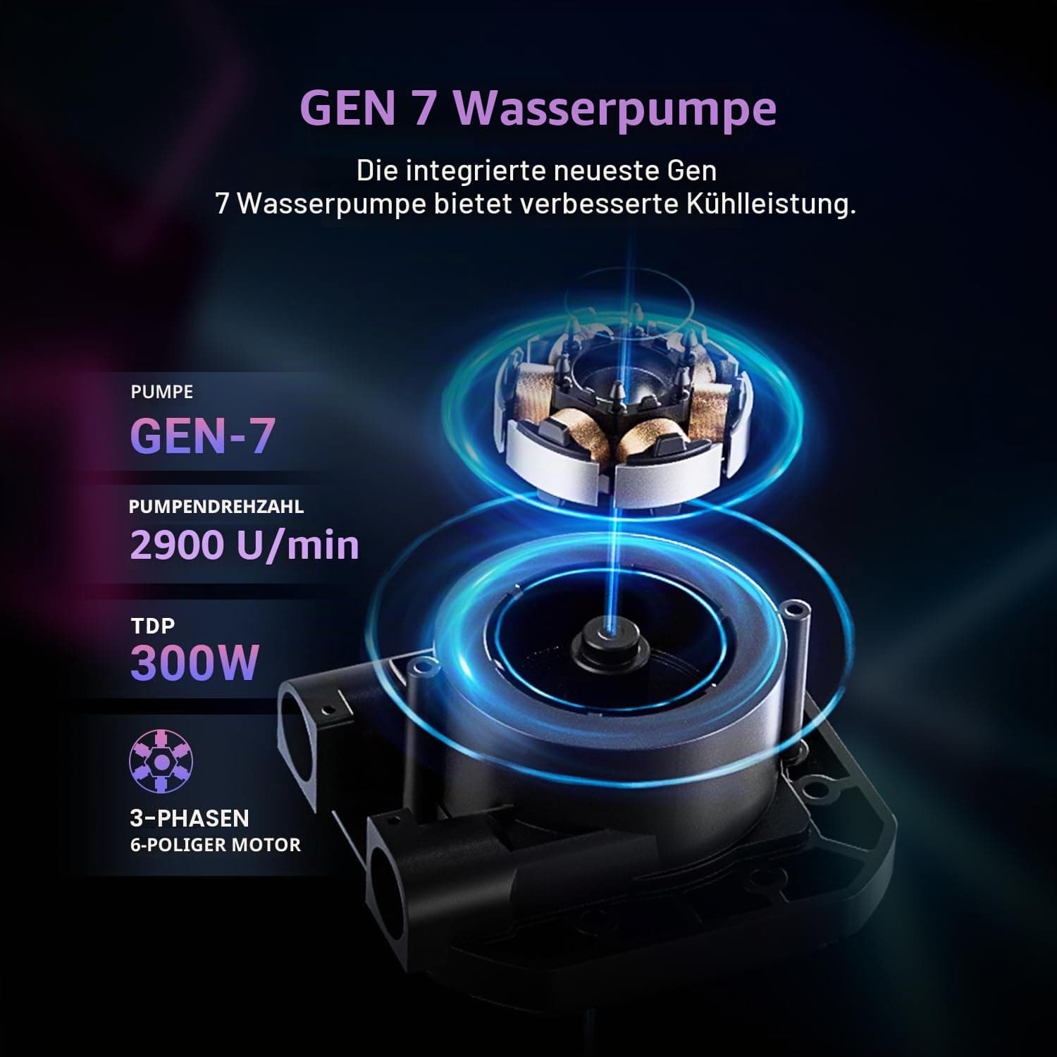 ID-COOLING FX240 INF 240mm Flüssigkeits-CPU-Kühler, AIO mit ARGB-Infinity-Spiegel-Effekt, 2x120mm Daisy-Chained Lüfter, leiser Betrieb bis 27,2 dB(A), Intel LGA1851/1700/1200/115X & AMD AM5/AM4. Bild 5