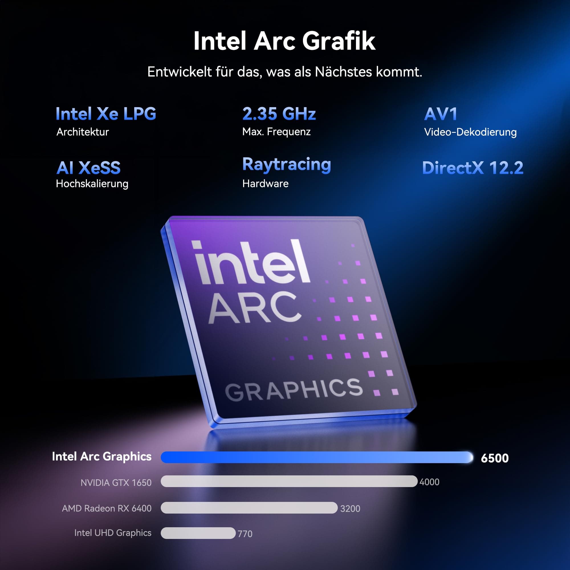 GEEKOM AI Mini PC IT13 Max[3 Jahre Garantie] mit Intel U9-185H, DDR5 RAM(Max. 128GB) & 1TB SSD(bis zu 4TB), Mini PC Windows 11 Pro mit Intel Arc Grafik, Dual 2.5G LAN, 2× USB4(20Gbps), WiFi 7, 8K IT13 MAX U9(16 GB + 1 TB) Bild 5