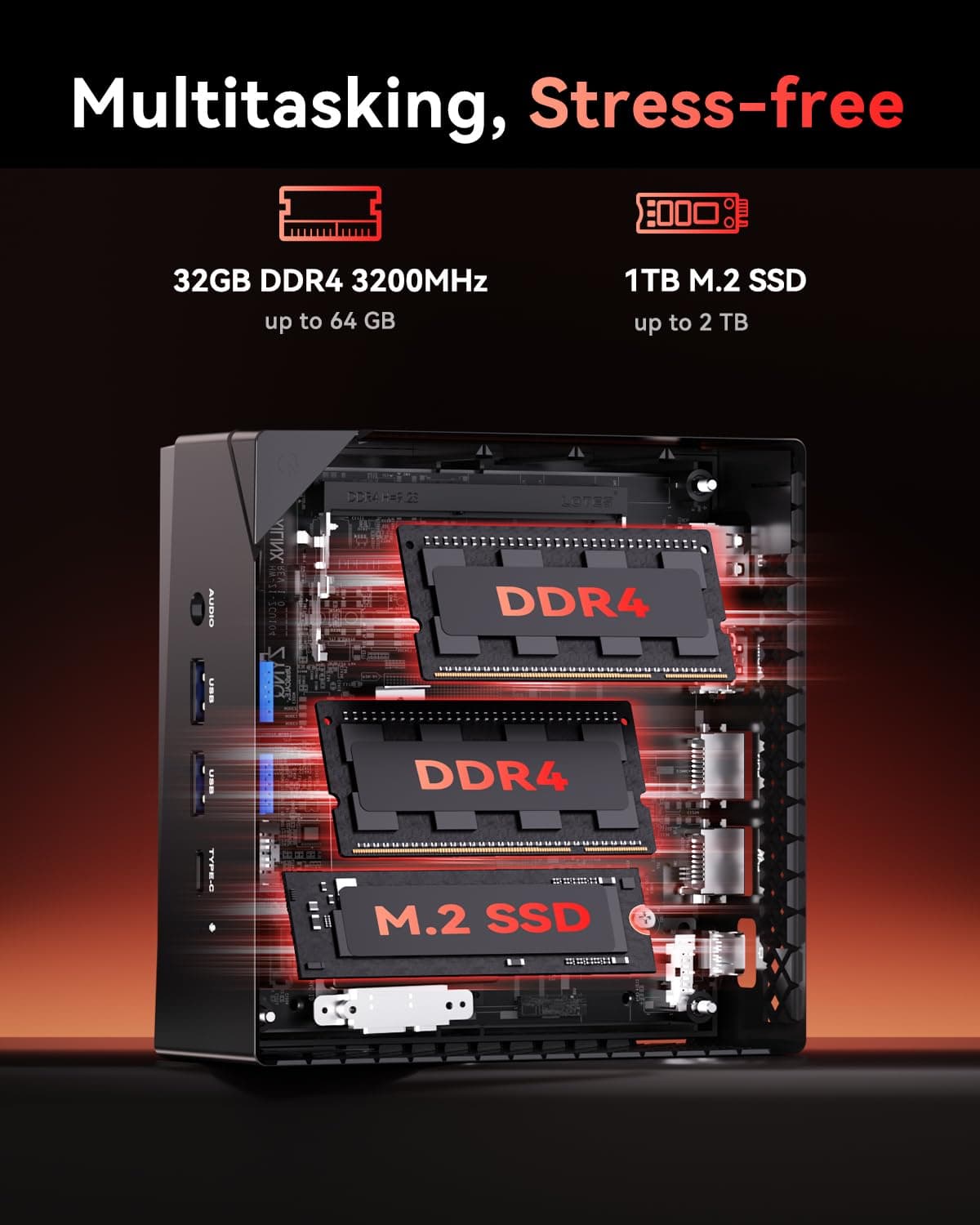NiPoGi AM06 PRO Mini PC АMD Ryzen 7 7730U(Besser als i7-1255U/R5 5730U, 8C/16T, bis zu 4,5 GHz), 32 GB DDR4 1 TB M.2 SSD Mini Desktop Computer W-11 Pro für Büro/Schule, Dual-LAN, HDMI, WiFi 6, BT 5.2. Schwarz R7 7730U/ 32 + 1 TB Bild 3
