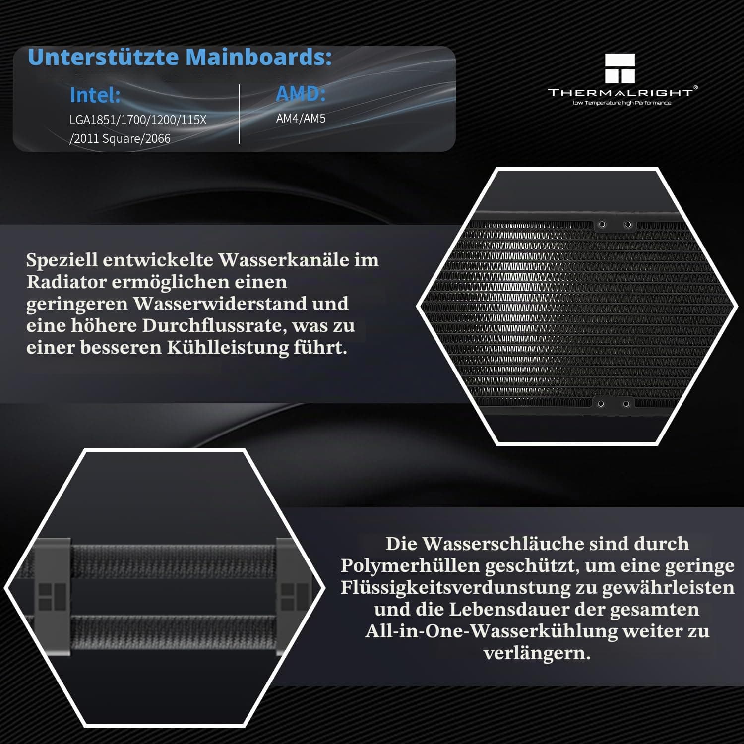 TR Peerless Vision 360 ARGB Black CPU-Wasserkühler,3 PWM-Lüfter-Wireless-Spleißen, IPS-LCD-Bildschirm mit 480x480 Auflösung-3,95-Zoll, für Intel LGA1851/1700,AM4/AM5, CPU-Flüssigkeitskühler Bild 5