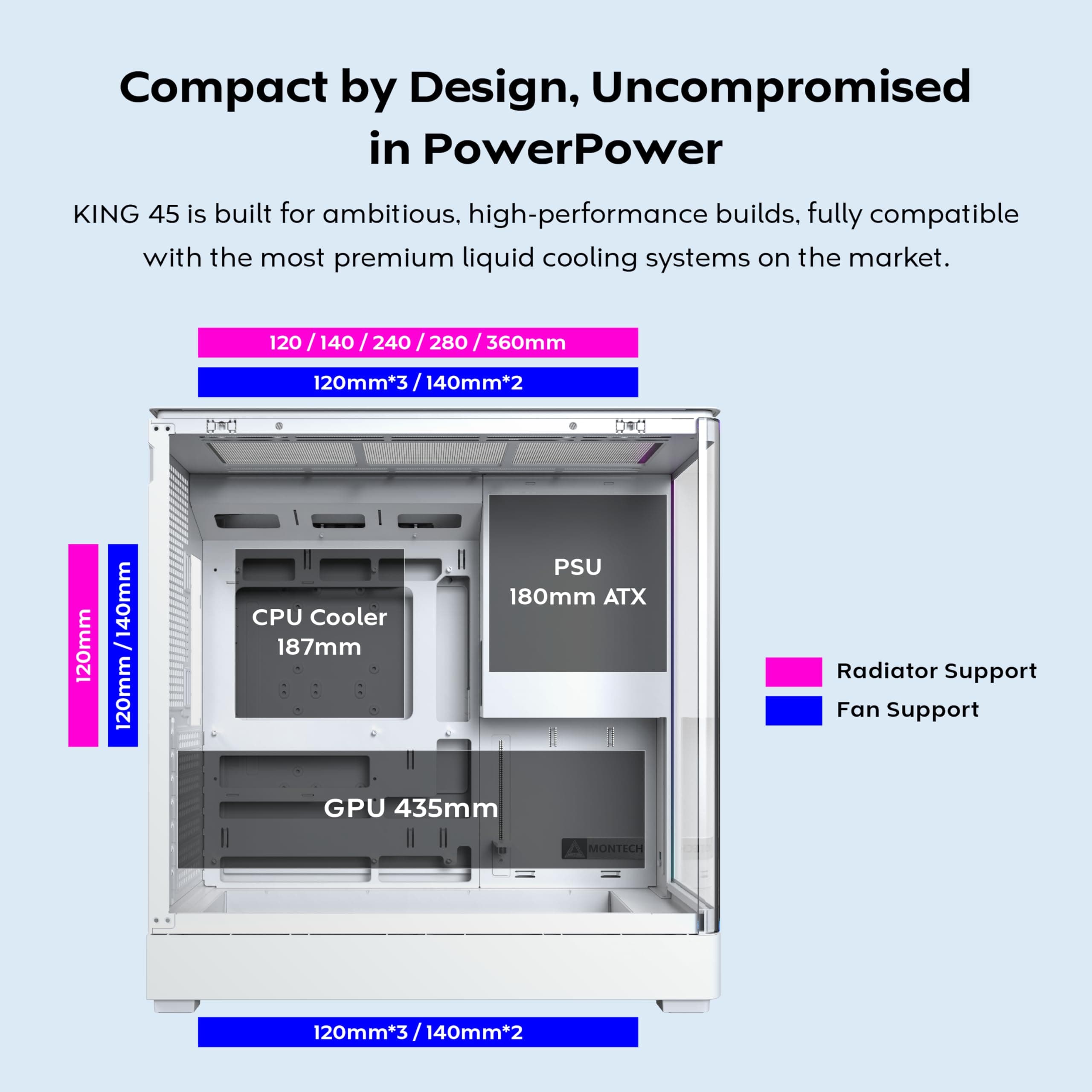 MONTECH King 45 ATX PC-Gehäuse, gebogenes Panorama-Glas, Luftstromkühlung, Doppelkammer-Design, 360-mm-Kühlerunterstützung, kompakte Bauweise für GPU der nächsten Generation und Hochleistungs-Systeme Bild 5