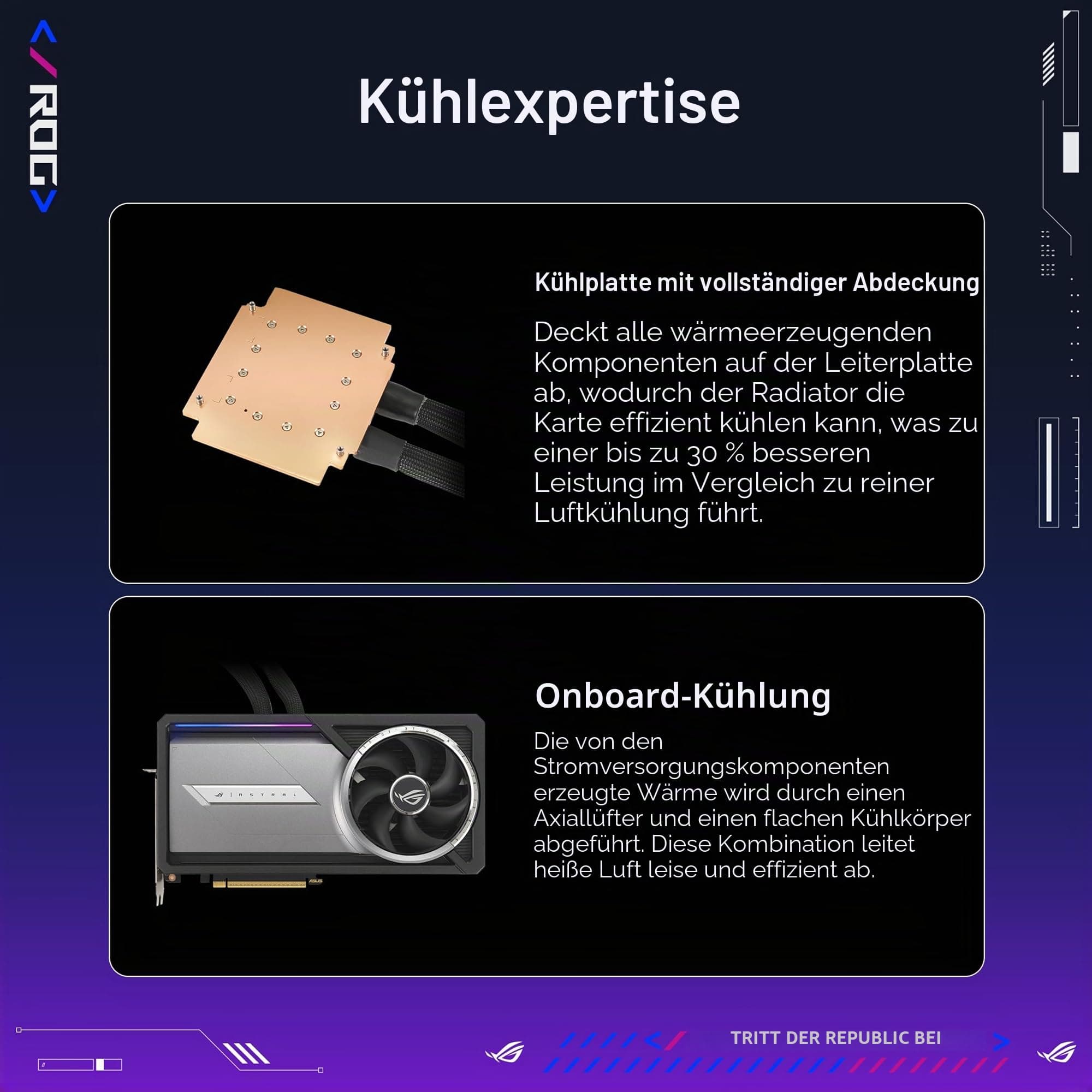 ASUS ROG Astral LC GeForce RTX 5090 32GB GDDR7 Gaming Grafikkarte mit All-in-One-Flüssig-CPU-Wasserkühlung (Nvidia DLSS4, PCIe 4.0, DP 2.1b, 360mm AIO-Kühler) Bild 5