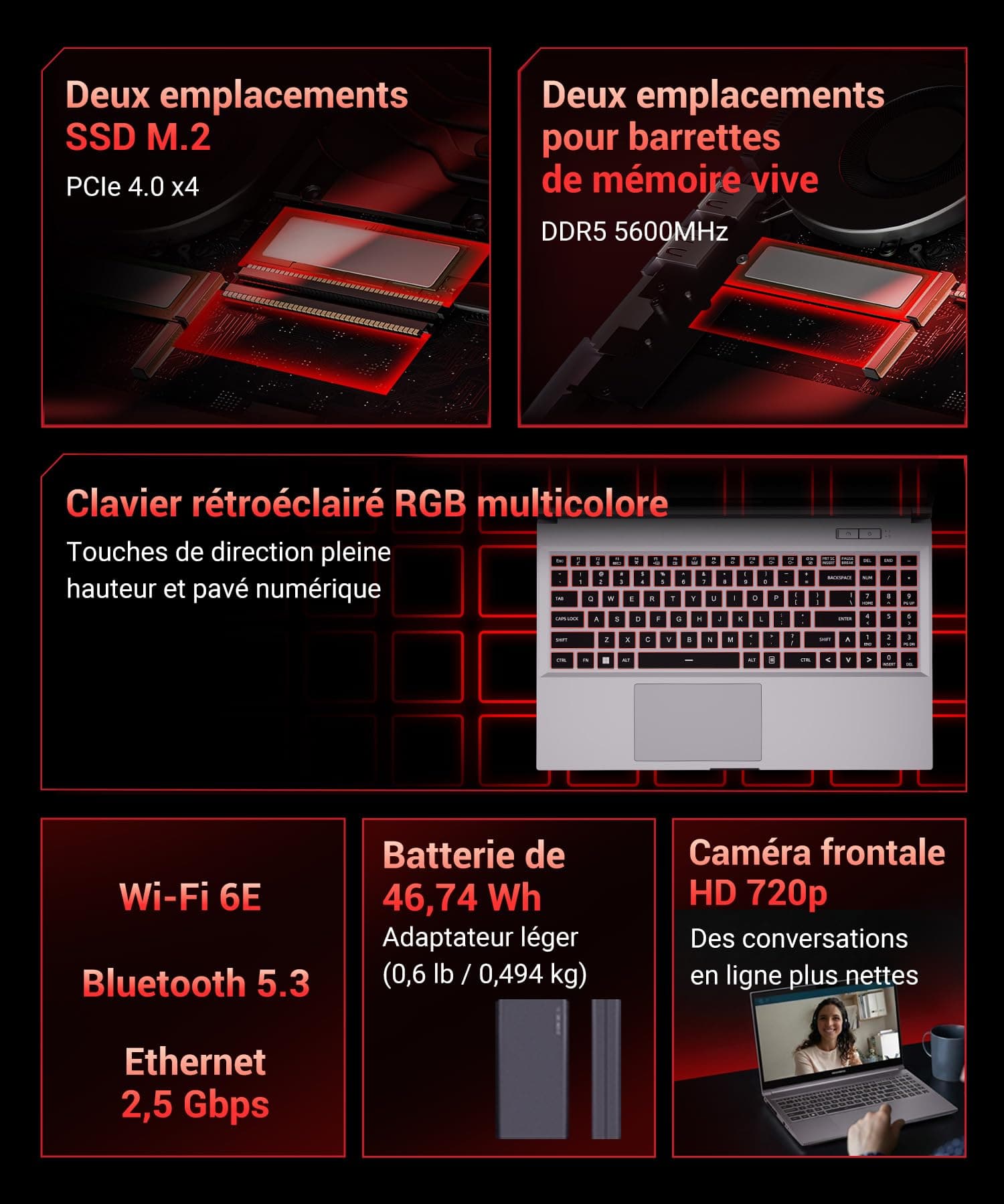 15,6-Zoll Gaming-Laptop, 165Hz IPS-Display, Ryzen 7 8745HS (bis zu 4,9 GHz), RTX 4050, 24 GB DDR5, 512 GB SSD, 500 Nit, Backlit-Tastatur, Leistungsstarkes E-Sport-Notebook für Gamer und Kreativprofis Grigio Bild 3