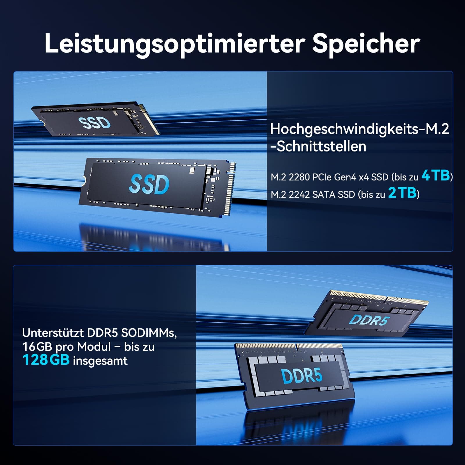 GEEKOM GT1 Mega AI Mini PC mit Intel Core Ultra 9 185H | 1TB SSD 16GB DDR5 | 6 USB Ports | 4 x 8K Display | 3-Jahren-Garantie | AR Echtzeitfunktion | Vorinstalliert Windows 11 Pro Mini Desktop PC GT1 Mega 16GB + 1TB Bild 5
