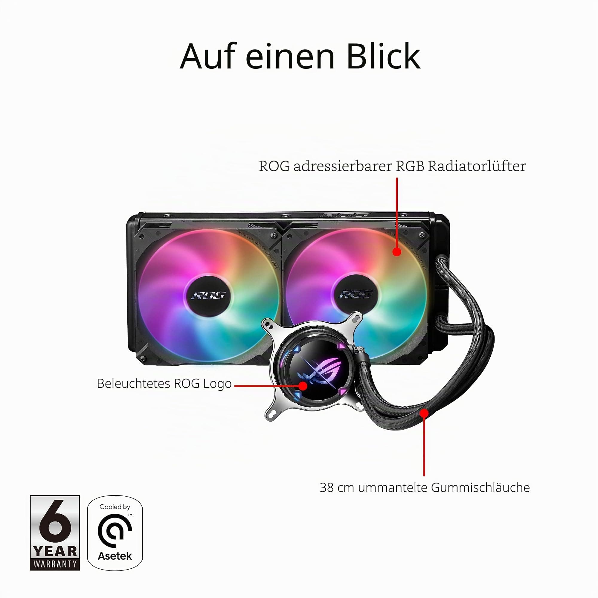 ASUS ROG STRIX LC II 280 ARGB All-in-One CPU-Wasserkühlung (Aura Sync, zwei adressierbare ROG-140mm-Radiatorlüfter) Bild 3