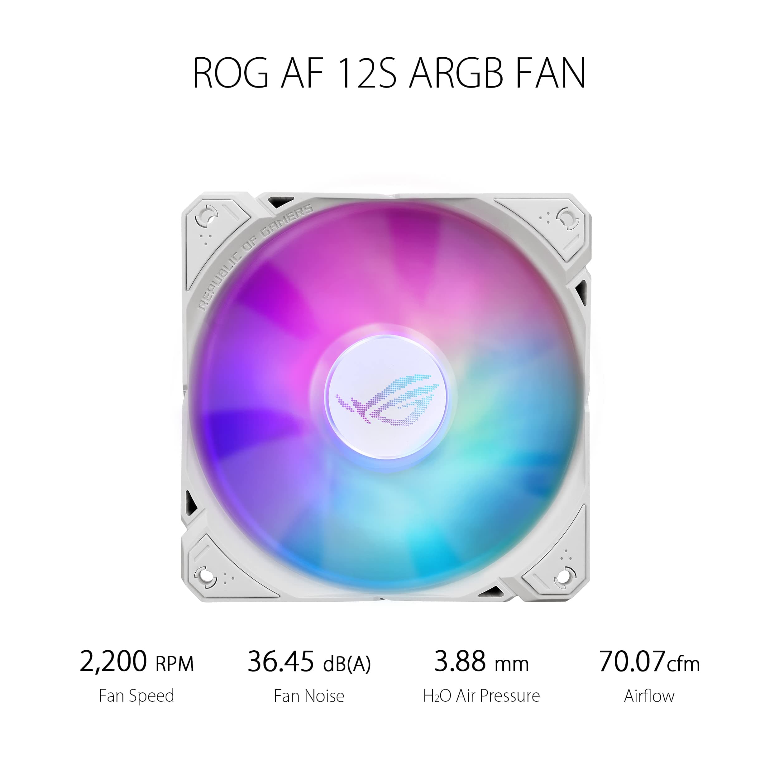 ASUS ROG Ryuo III 360 ARGB White Edition All-in-One-Flüssig-CPU-Kühler (3x adressierbare 120 mm Radiatorlüfter, Anime Matrix-LED-Anzeige, Intel LGA 1700, 115x, 1200 & AM4, AM5-Sockel, weiß) Bild 8