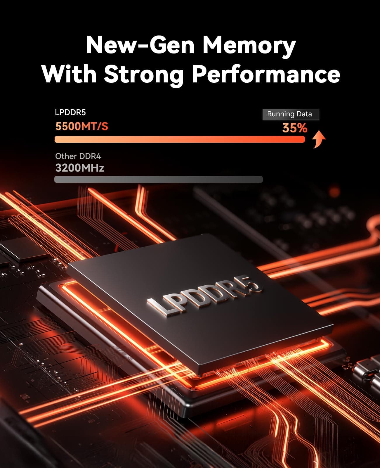 ACEMAGIC M1 Mini PC, AMD Ryzen 7 7735HS (8C/16T, bis zu 4.75GHz),16GB LPDDR5 (5500MT/s) 512GB MVME SSD Windows 11 Pro Mini PC mit AMD Radeon | 4K Triple Display |Type-C | WiFi6 | BT5.2 16 GB 512 GB Bild 3