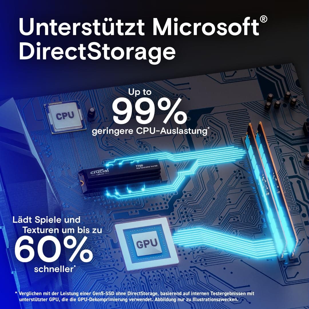 Crucial T700 4TB SSD PCIe Gen5 NVMe M.2 Interne SSD mit Premium-Kühlkörper, bis zu 12.400MB/s, Microsoft DirectStorage, PCIe 4.0 abwärtskompatibel, Solid State Drive - CT4000T700SSD5 Bild 7