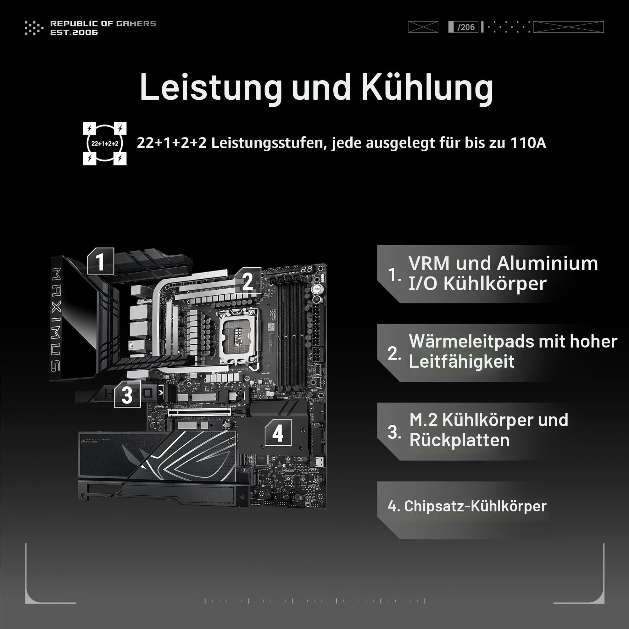 ASUS ROG Maximus Z890 Hero Gaming Mainboard Sockel Intel LGA 1851 (ATX, Advanced AI, DDR5, NitroPath DRAM, WiFi 7, 3X PCIe 5.0 M.2, 3X PCIE 4.0 M.2, 2X Thunderbolt 4, DIMM Flex) Bild 5