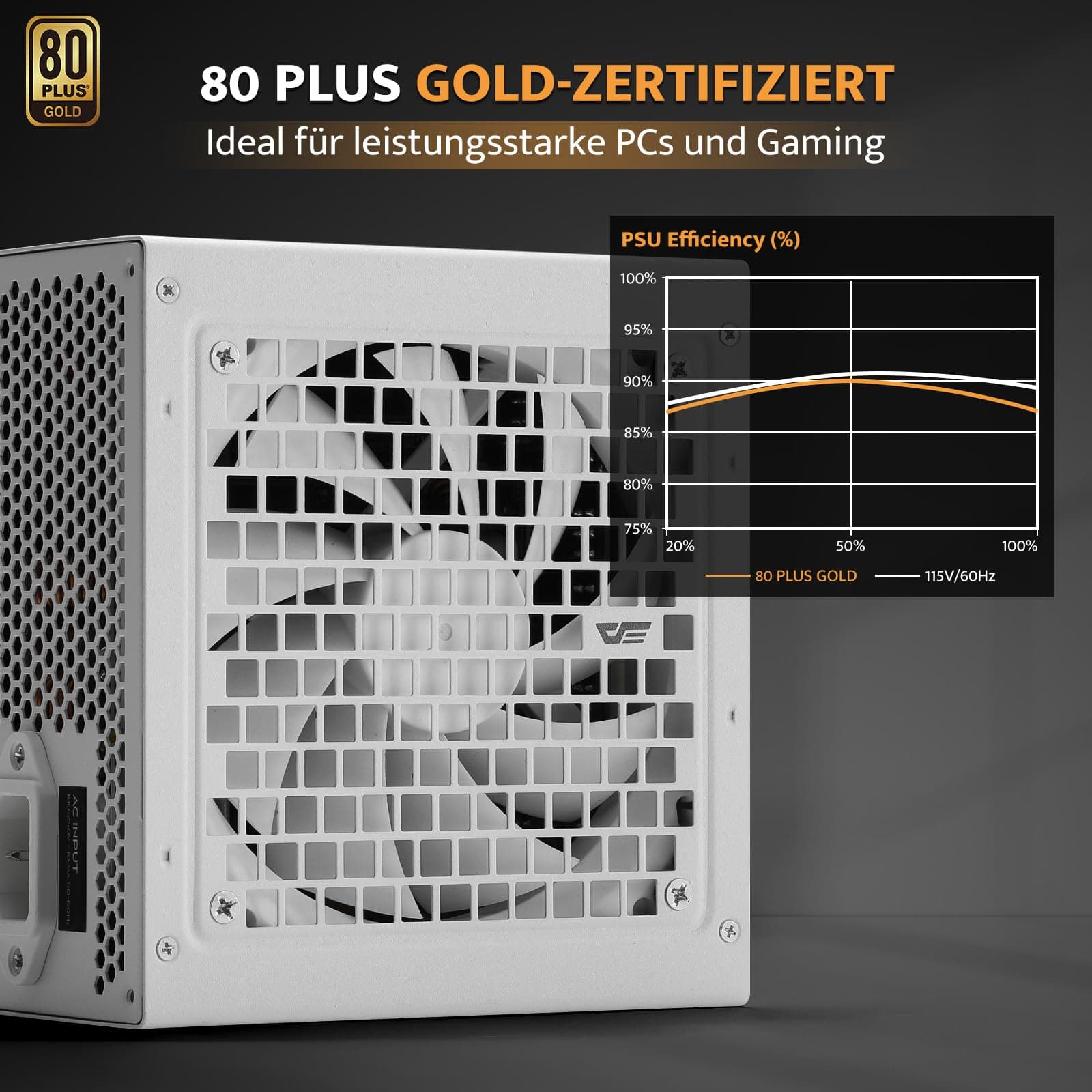 darkFlash PMT750 Vollmodulares ATX 3.1-Netzteil, 80 Plus Gold Effizienz, PCIe 5.1 & 12VHPWR-Unterstützung, 100% Japanische 105°C-Kondensatoren, Kompakte 150-mm-Bauweise (Weiß) 750 Watts Weiß Bild 5