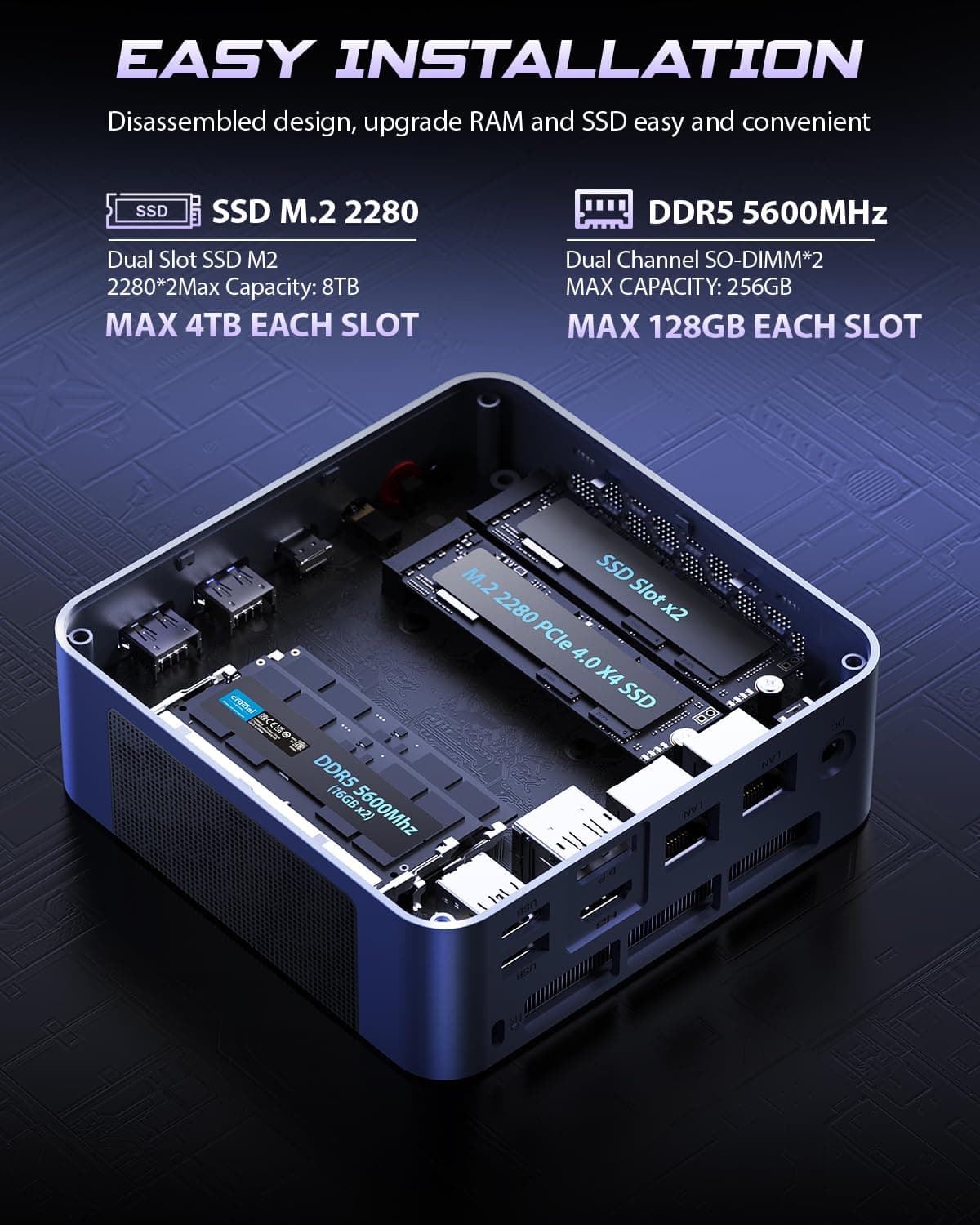 BOSGAME P3 Mix Gaming Mini PC, AMD Ryzen 7640HS (BIS 5,0 GHz), 32GB DDR5 RAM, 1TB PCIe4.0 SSD Small PC, USB4/DP/HDMI, 8K Triple-Display, Dual LAN, Wi-FI 6E, Bluetooth 5.2, Mini Computer 7640HS 32+1T Bild 4
