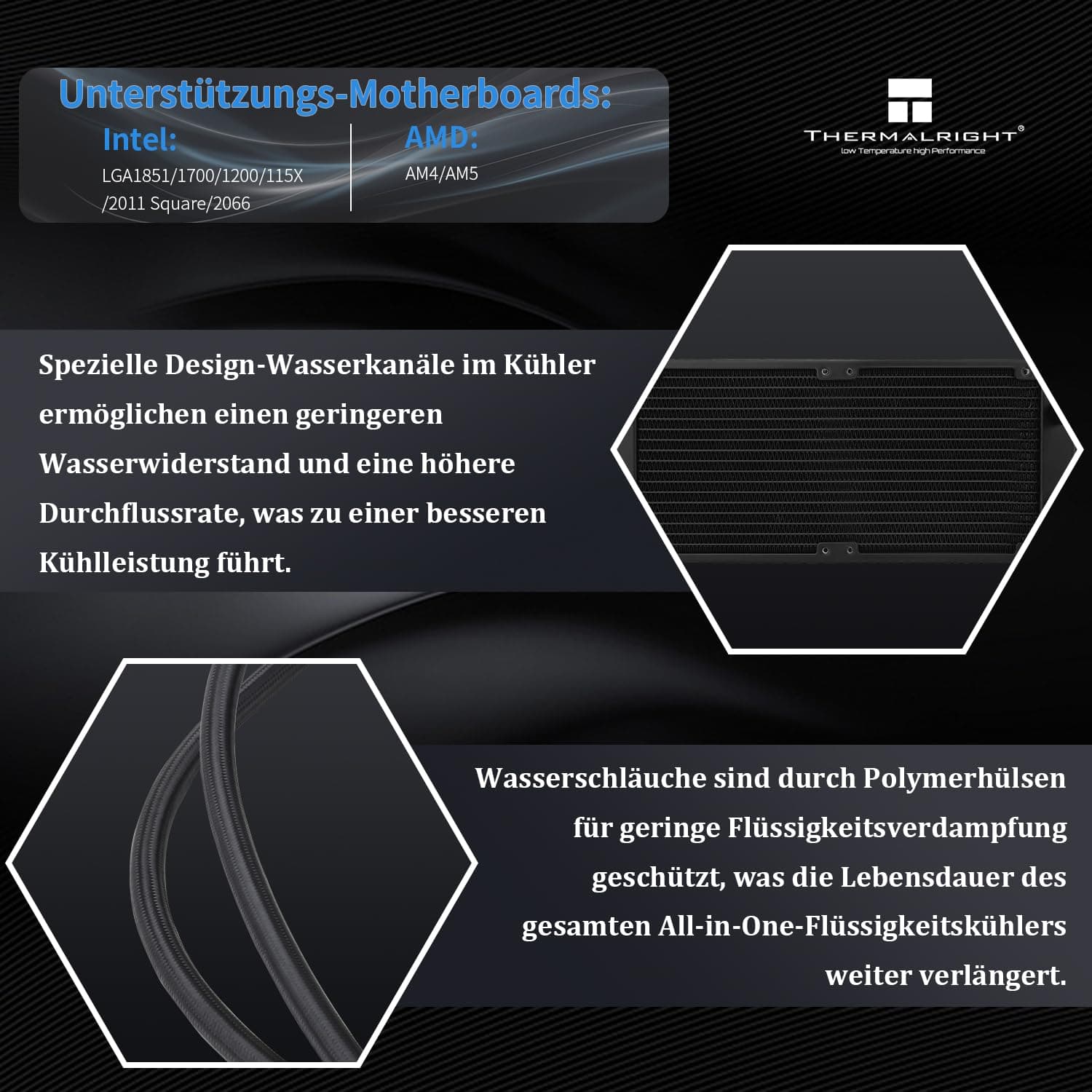 Thermalright FW 240 Schwarz ARGB CPU-Wasserkühlung mit 2 PWM-Lüftern, IPS 320 * 240 Auflösung LCD-Bildschirm, flüssiger CPU-Kühler für Intel PC Aio-Kühler: AM4/AM5/LGA1700/1851 FW 240 BLACK ARGB Bild 5