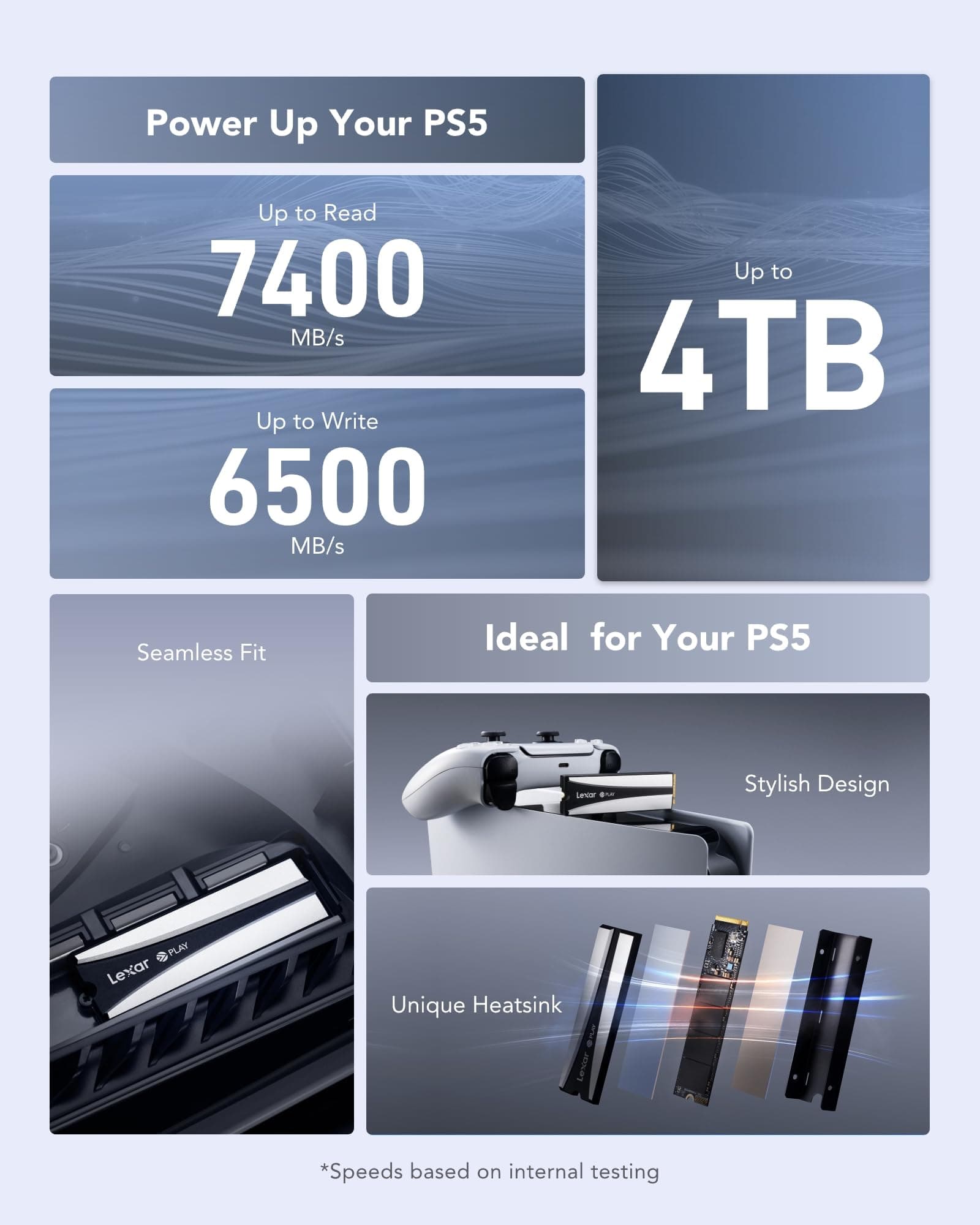 Lexar 4TB SSD mit Kühlkörper, PCle Gen 4x4 NVMe, perfekt für PS5, Geschwindigkeit bis zu 7400 MB/s, leistungsstarkes internes Solid-State-Laufwerk, kompatibel mit PS5 Play 2280 4 TB Bild 3