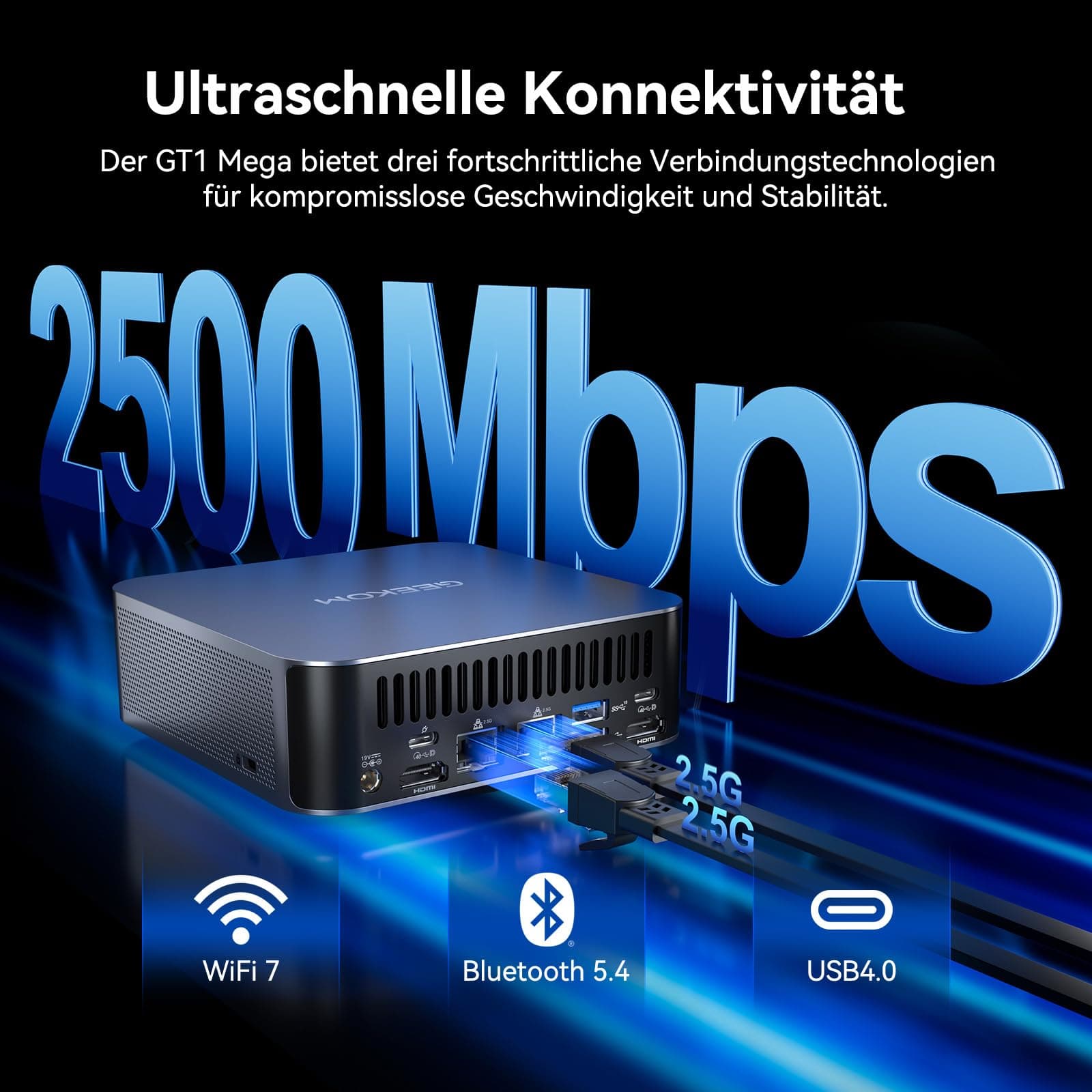GEEKOM GT1 Mega AI Mini PC mit Intel Core Ultra 9 185H | 1TB SSD 16GB DDR5 | 6 USB Ports | 4 x 8K Display | 3-Jahren-Garantie | AR Echtzeitfunktion | Vorinstalliert Windows 11 Pro Mini Desktop PC GT1 Mega 16GB + 1TB Bild 8