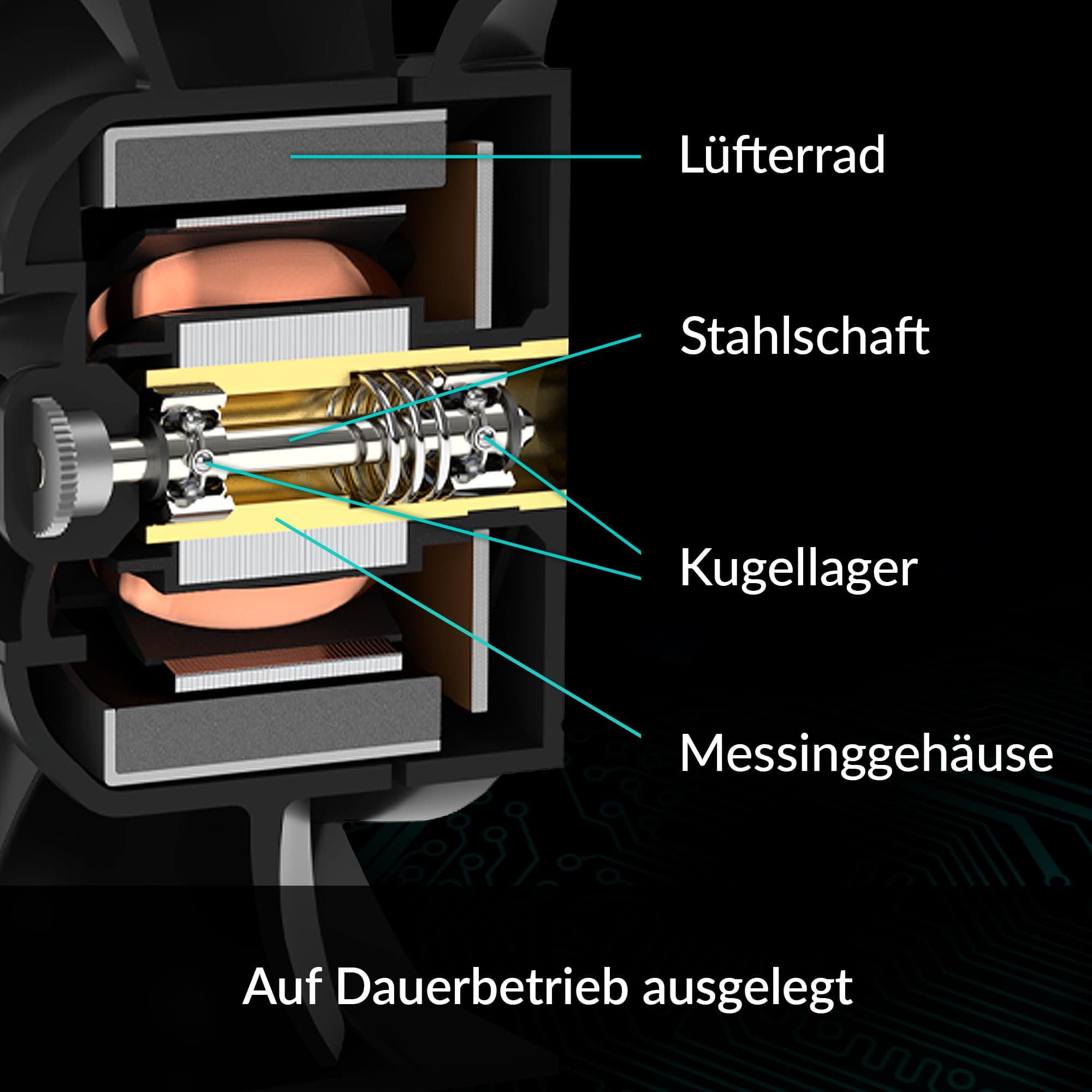 ARCTIC S8038-7K - Server Lüfter, 80x80x38 mm, 500-7000 rpm, PWM reguliert, 4-Pin Anschluss, 12 V DC - Schwarz 1 Stück Bild 8
