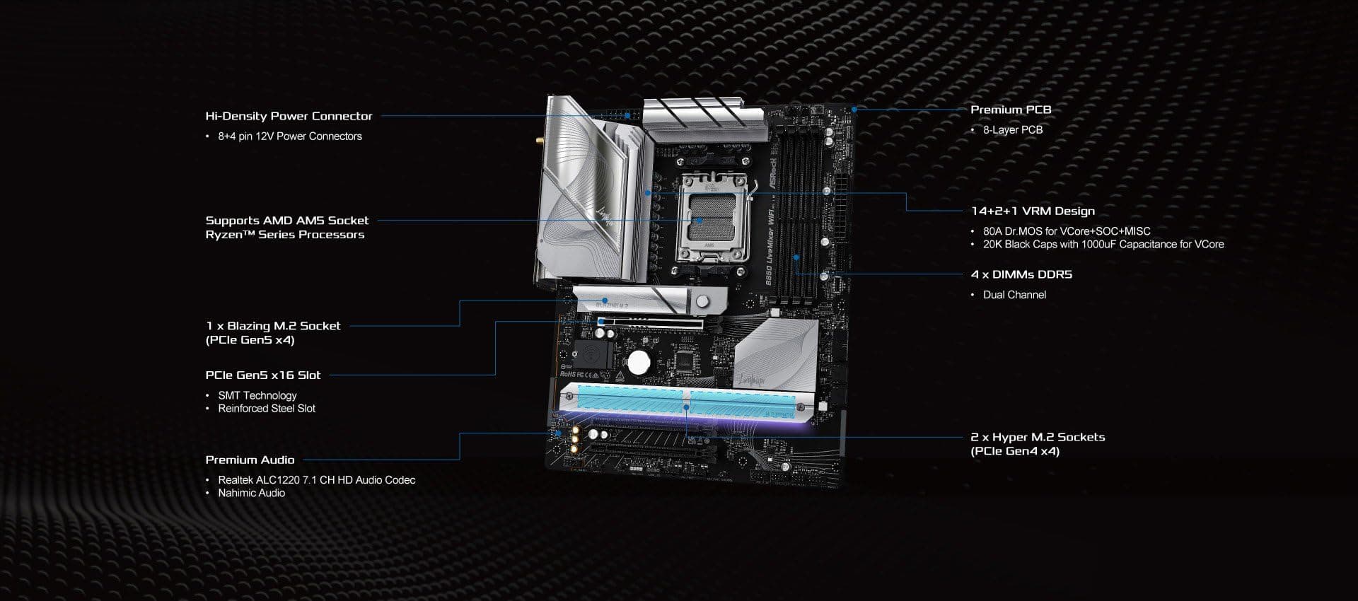 ASRock B850M Pro RS WiFi White AM5 Micro-ATX Mainboard:AMD Ryzen 9000/8000/7000 | DDR5 8000+ | PCIe 5.0 | WiFi 6E | 2.5G LAN Bild 8