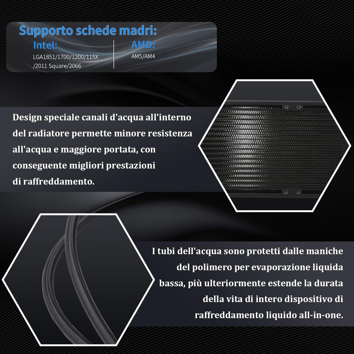 TR FW 360 Schwarz ARGB-360mm AIO CPU Liquid Cooler, IPS LCD Display mit Auflösung 320x240, für AM5/Intel LGA1700, 2,4" Zoll LCD Display Absorbent Magnet für Bilder - Schwarz FW360 BLACK ARGB Bild 5