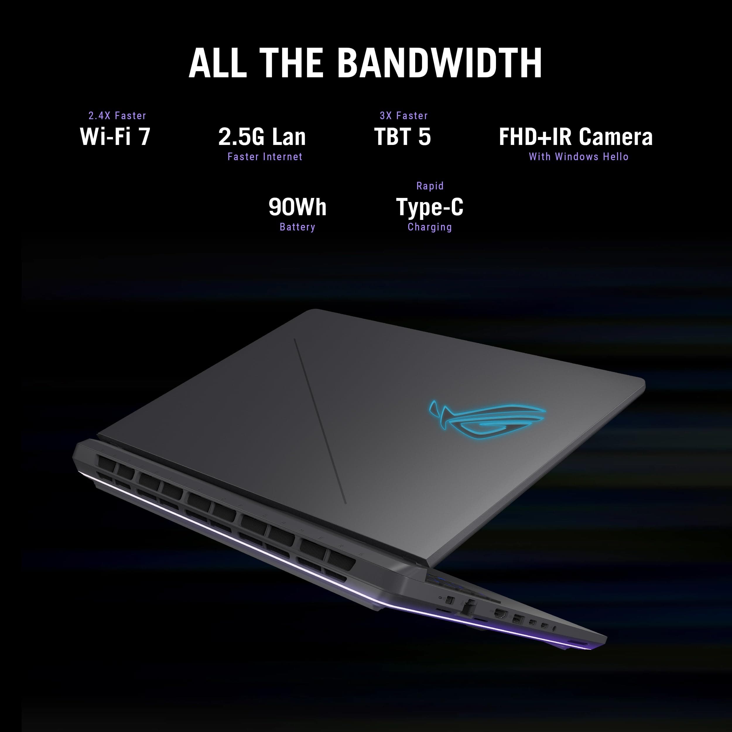 ASUS ROG Strix G16 (2025) Gaming Laptop, 16 Zoll ROG Nebula 16:10 2.5K 240Hz/3ms, NVIDIA® GeForce RTX™ 5080, Intel® Core Ultra 9 275HX, 32GB DDR5, 1TB PCIe Gen 4 SSD, Wi-Fi 7, Windows 11 Home G615L Bild 8