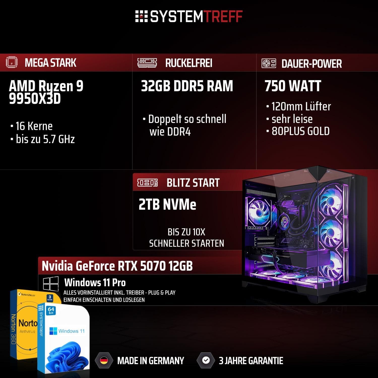 SYSTEMTREFF High-End Gaming PC AMD Ryzen 9 9950X3D 16x5.7GHz | Nvidia RTX 5070 12GB DX12 | 2TB M.2 NVMe | 32GB DDR5 RAM | Windows 11 | Desktop Computer Rechner für Gamer, Zocker & Streamer Bild 2