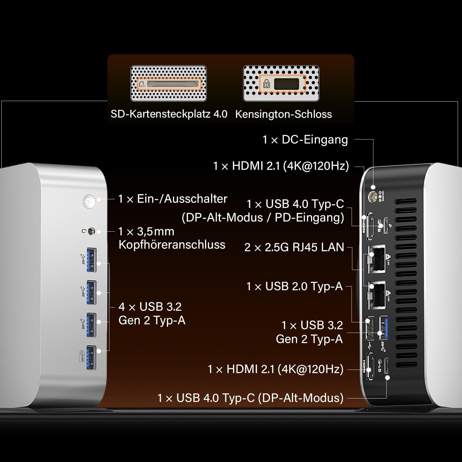 GEEKOM AI Mini PC A9 Max mit AMD Ryzen AI 9 HX 370(12C/24T, bis zu 5.1GHz), 32GB DDR5+ 2TB SSD, 2.5G Dual-LAN Mini Computer Windows 11 pro mit 2×USB4|HDMI2.1|Wi‑Fi 7&BT 5.4 für Alle Einsatzszenarien AI 9 HX 370(32+2) Bild 8