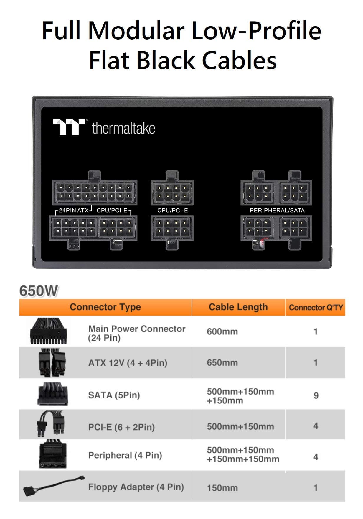 Thermaltake GF1 1000W | PC-ATX-Netzteil | 80-Plus-Gold | voll-modular | leiser 140 Lüfter | EU Zertifiziert | schwarz Bild 7