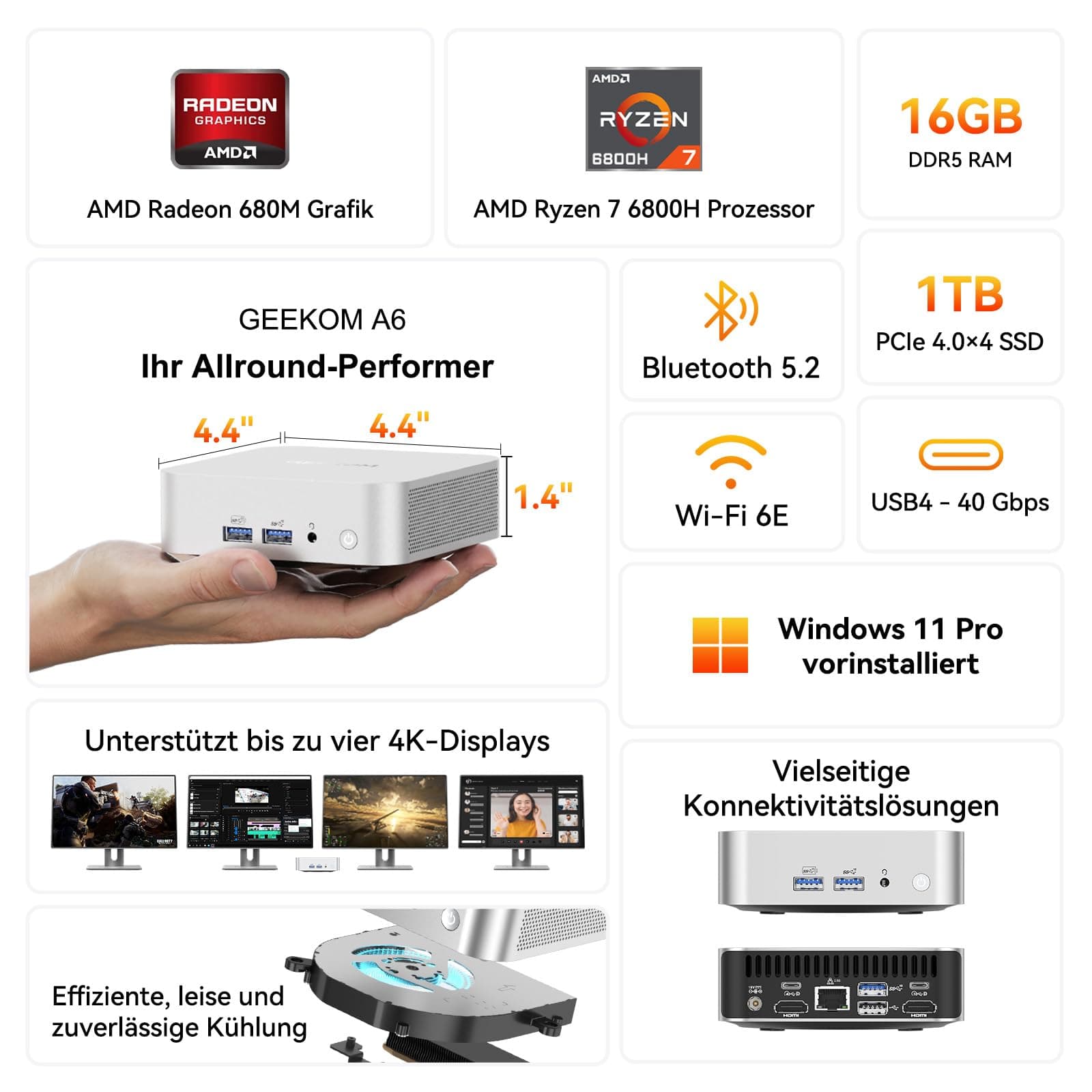 GEEKOM A6 Mini PC mit AMD Ryzen 7 6800H(übertrifft 7730U/7640HS), 1TB PCIe 4.0 SSD | 16GB DDR5 RAM(bis zu 96 GB) | 2xUSB4 | 3 Jahre Garantie | Windows 11 Pro, Mini PC, Ideal für Homeoffice & Kreative Sliber(A6) Bild 2