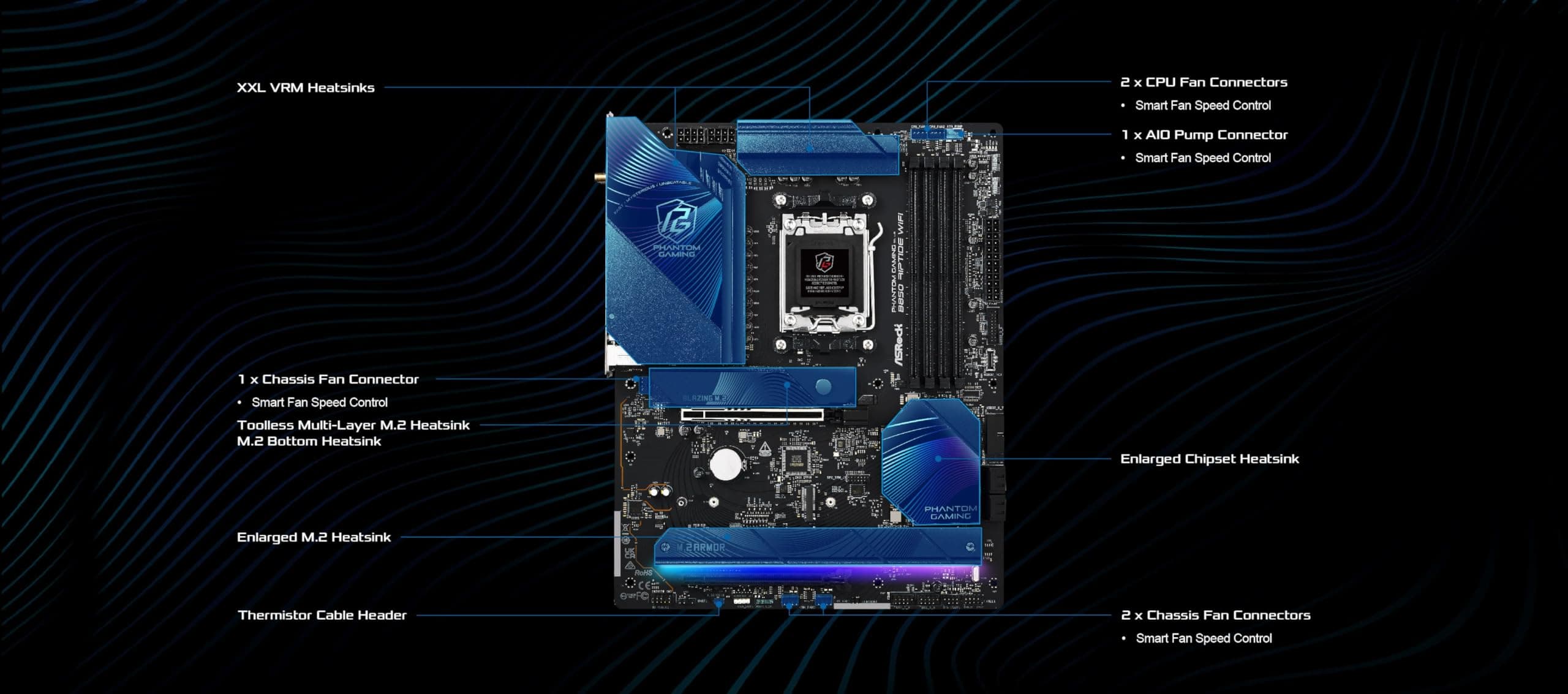 MB ASRock AMD AM5 B850 Riptide WiFi Bild 6
