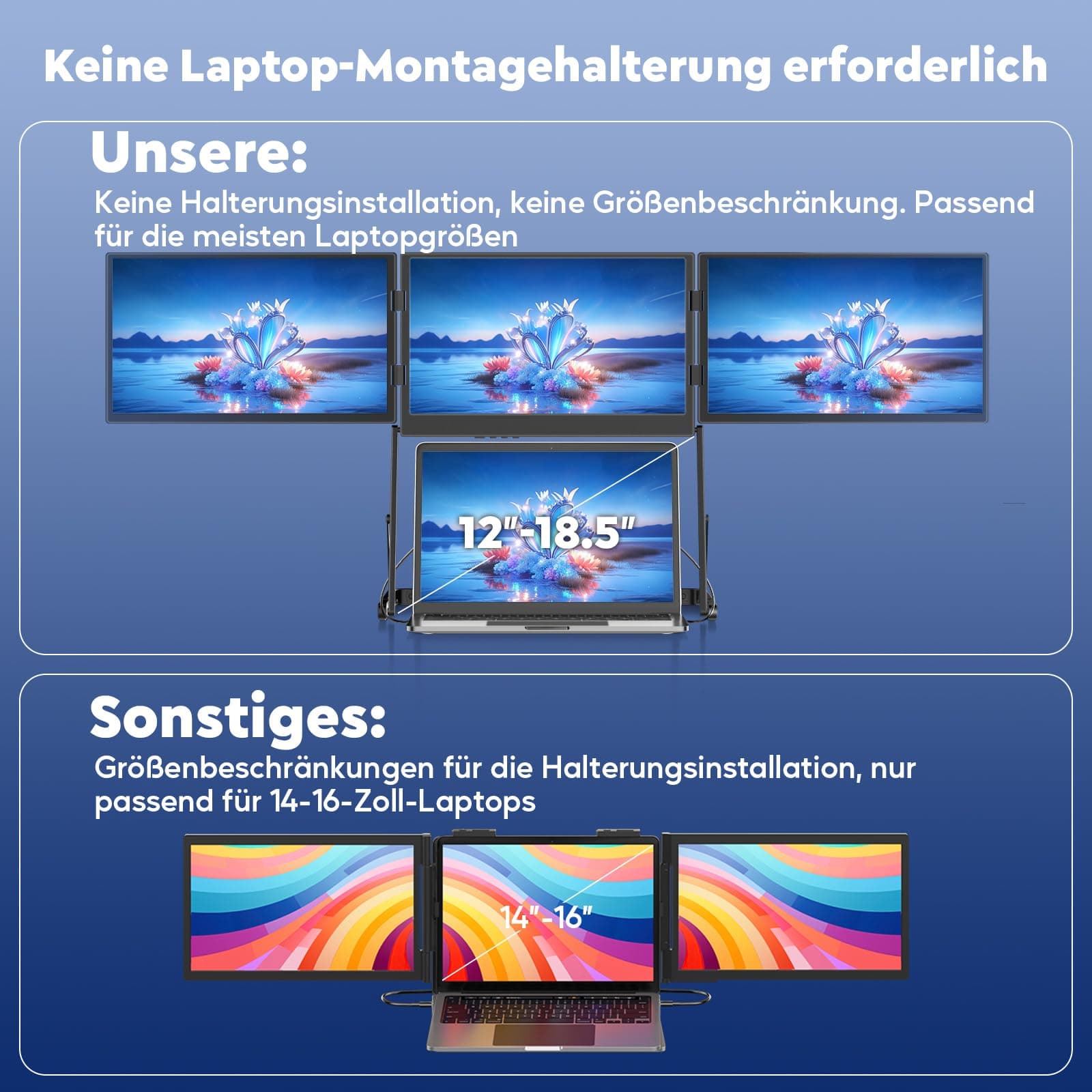 HONGO Laptop Bildschirm Erweiterung, 15.6" Triple Portable Monitor, 1080P FHD IPS Portable 3 Monitor, Laptop Screen Extender, Kompatibel mit Wins/Mac Laptops (Nur 2 Kabel für 3 Bildschirme) Triple 15,6 zoll Schwarz Bild 3