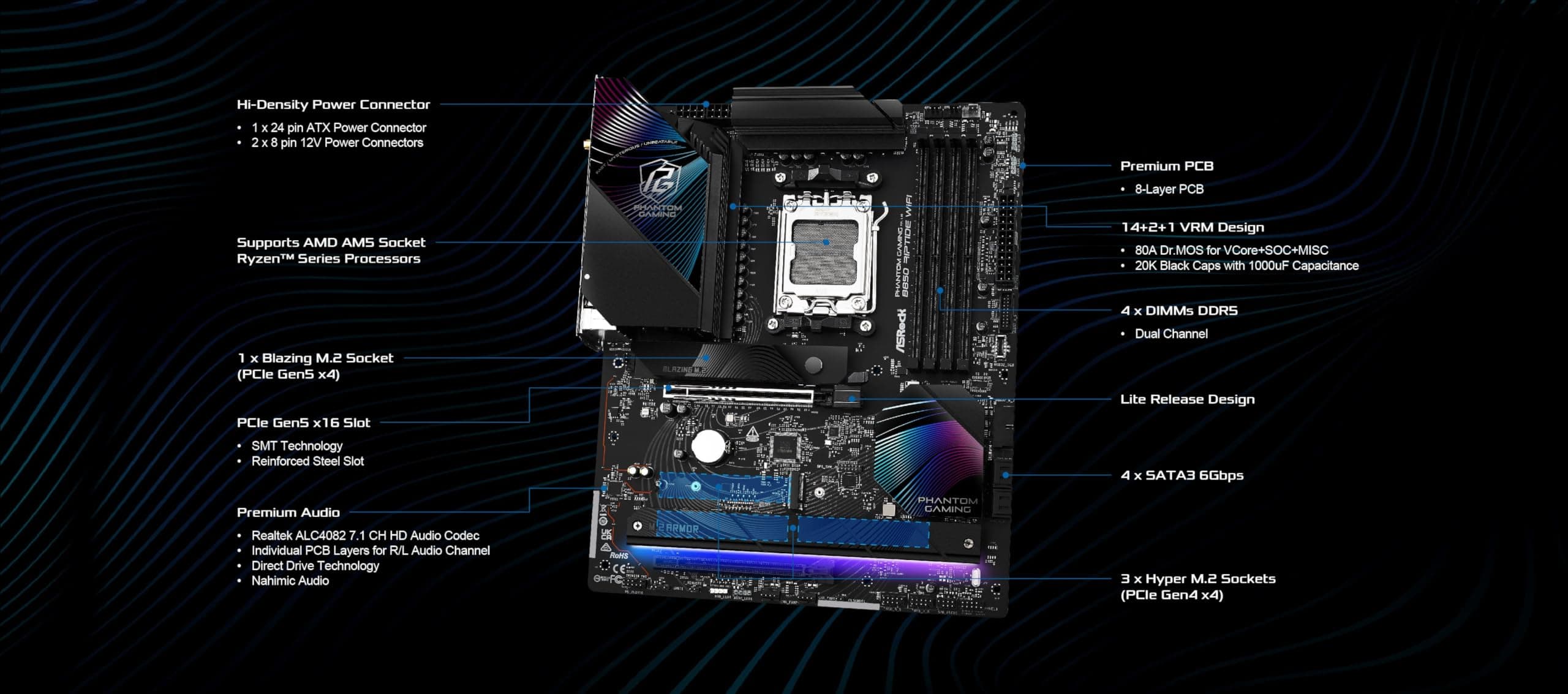 MB ASRock AMD AM5 B850 Riptide WiFi Bild 4